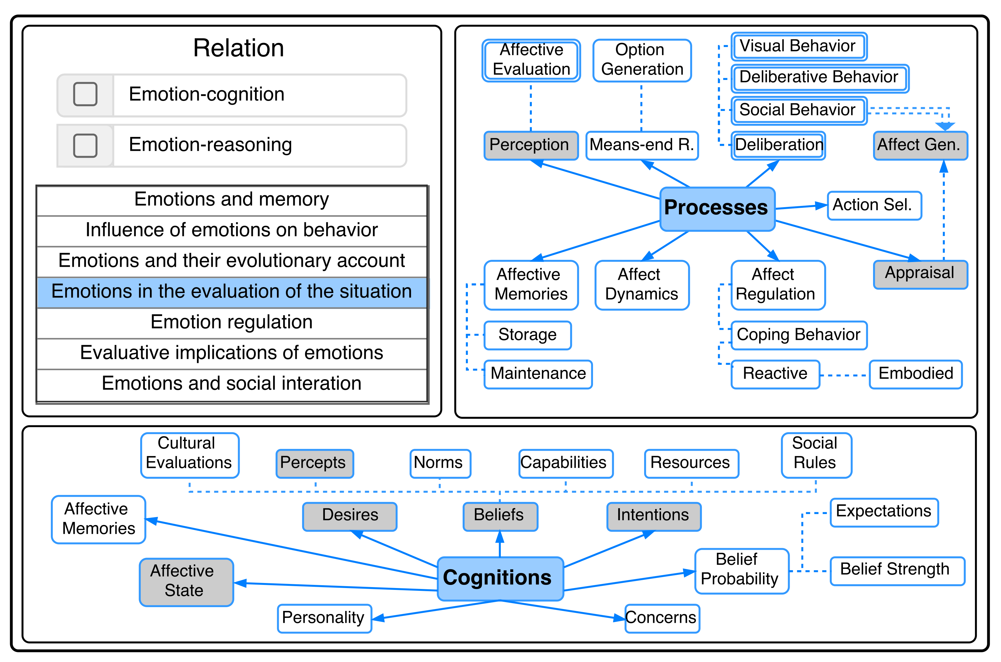 Applsci 11 10874 g007