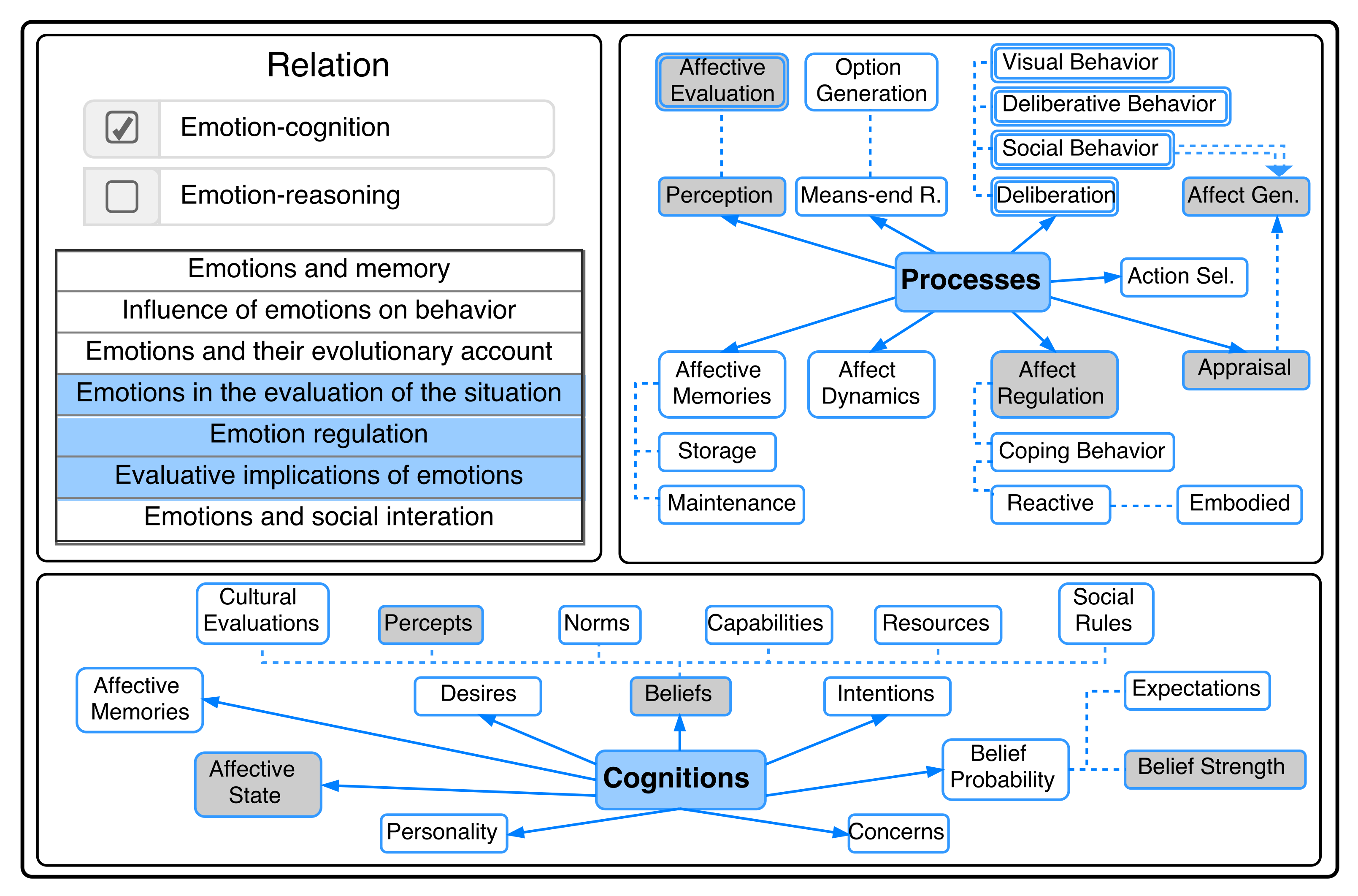 Applsci 11 10874 g009