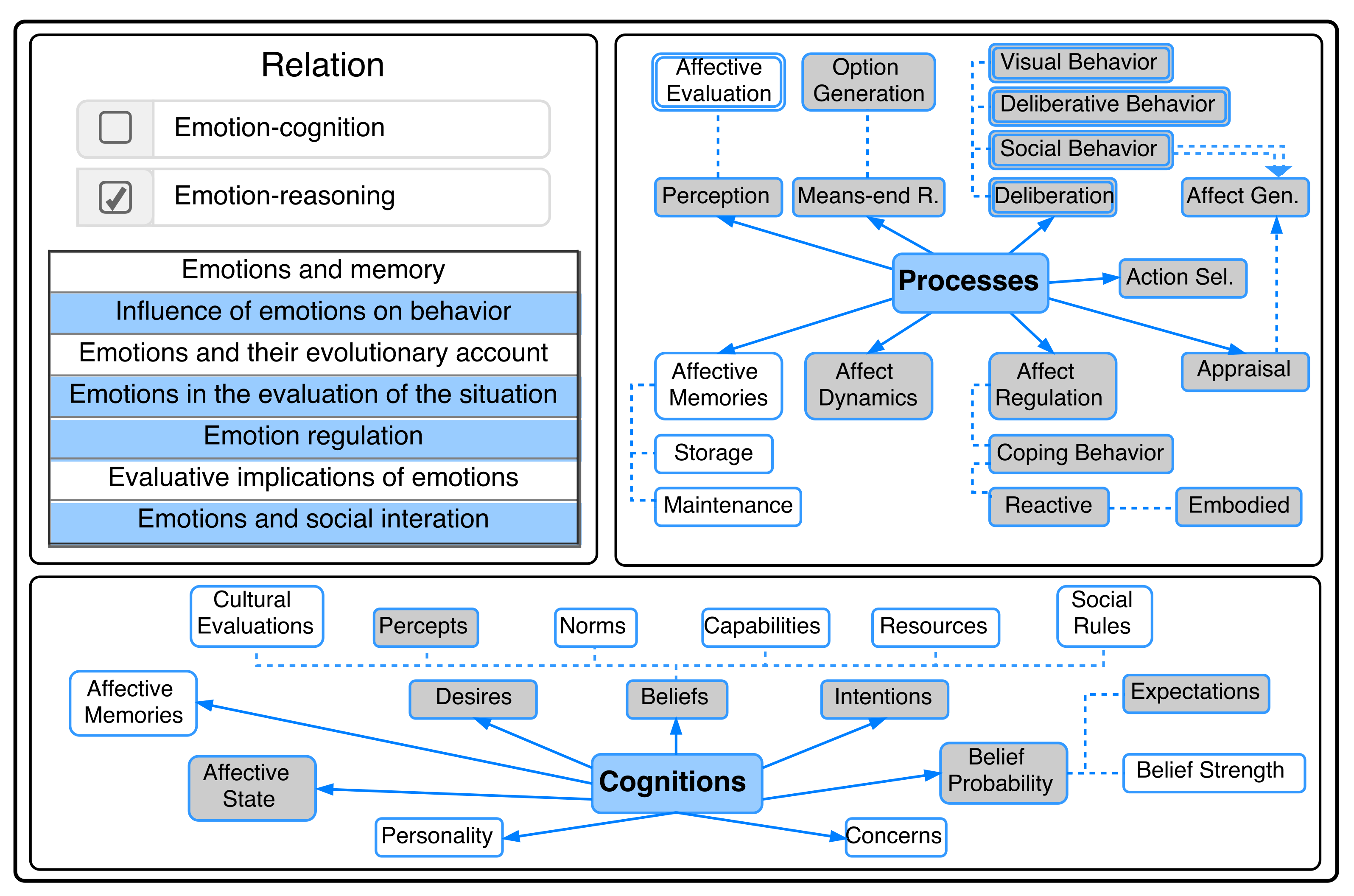 Applsci 11 10874 g010