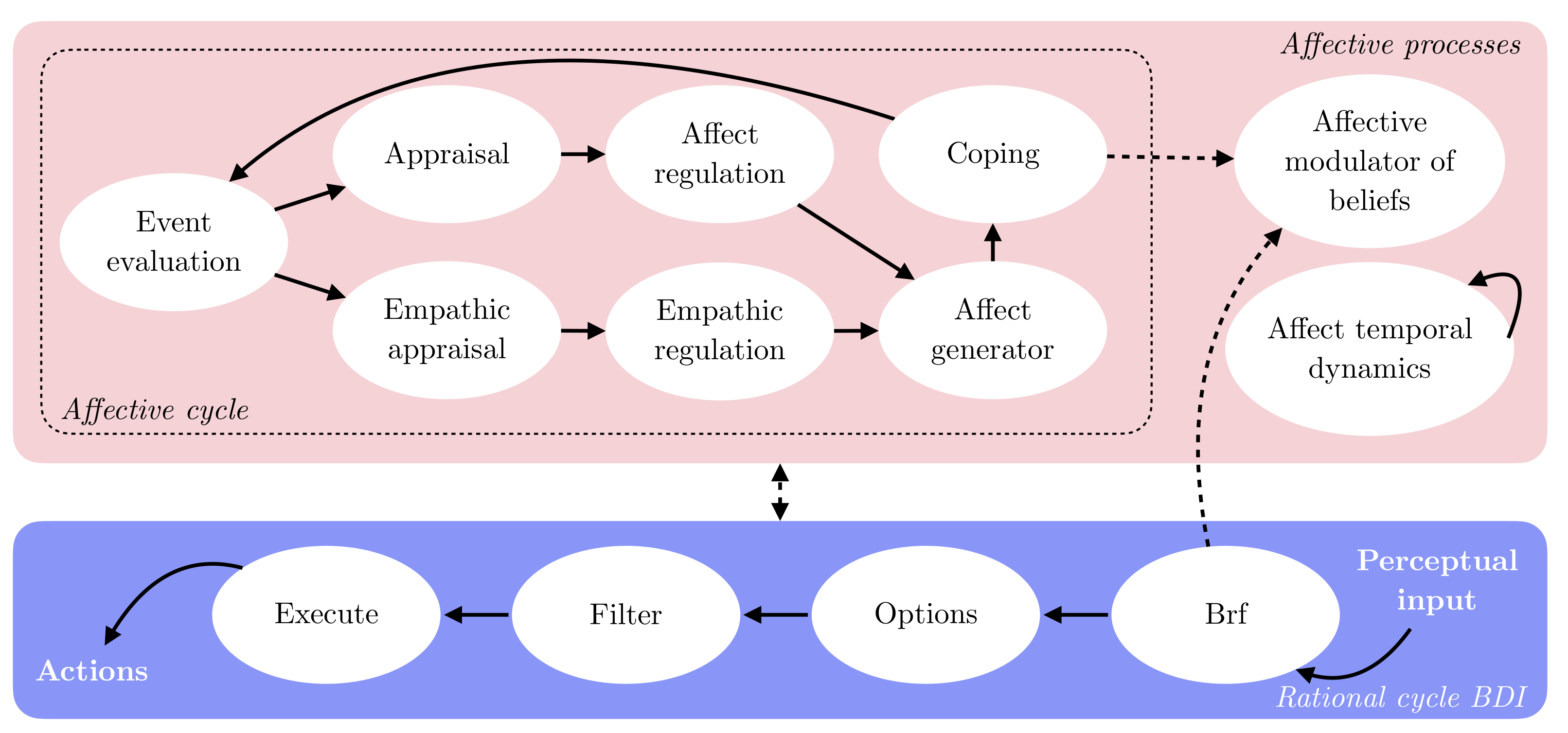 Applsci 11 10874 g011