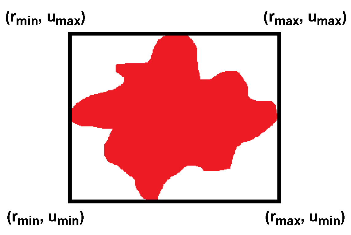 Applsci 11 10876 g004