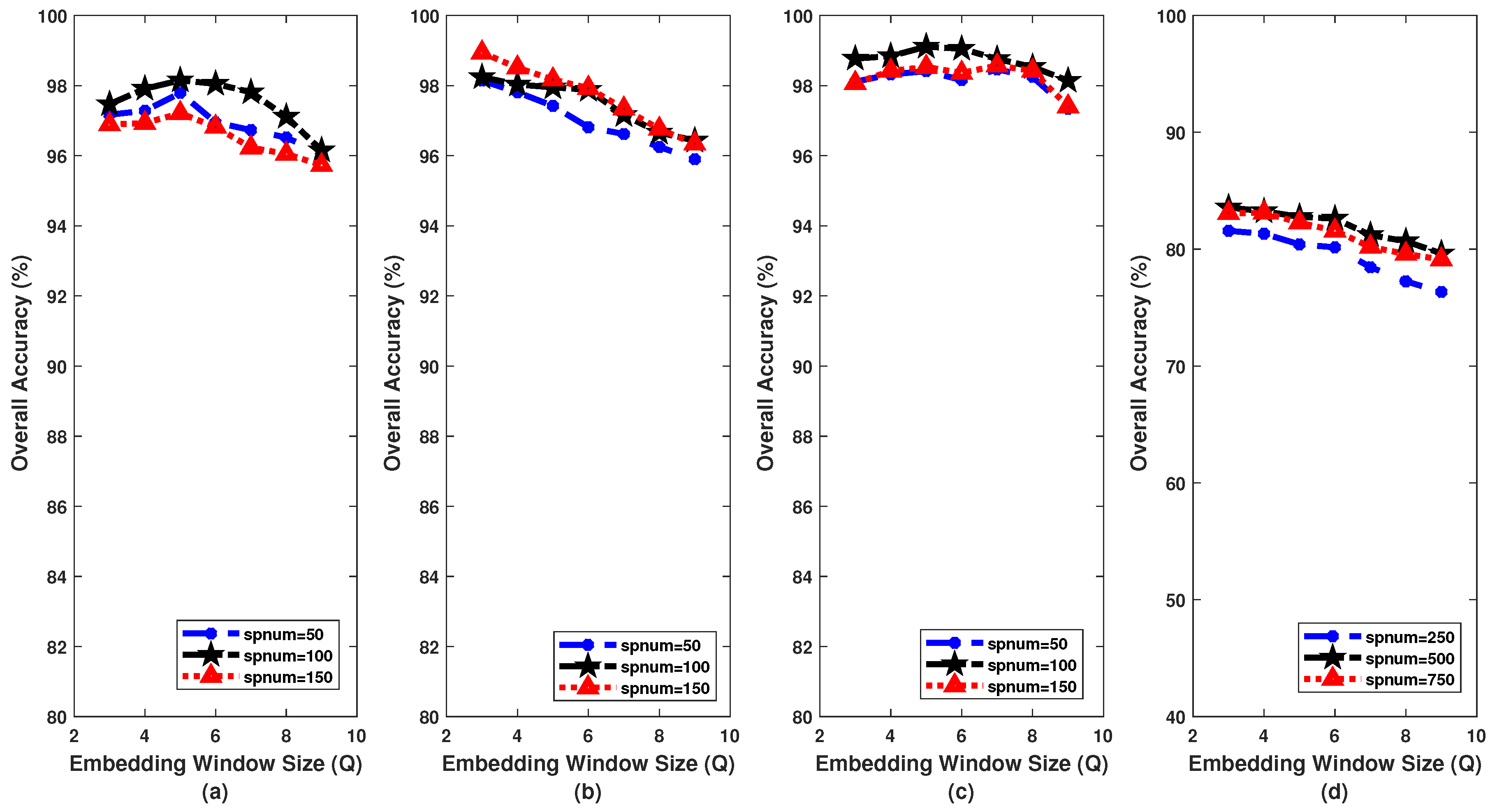 Applsci 11 10876 g009