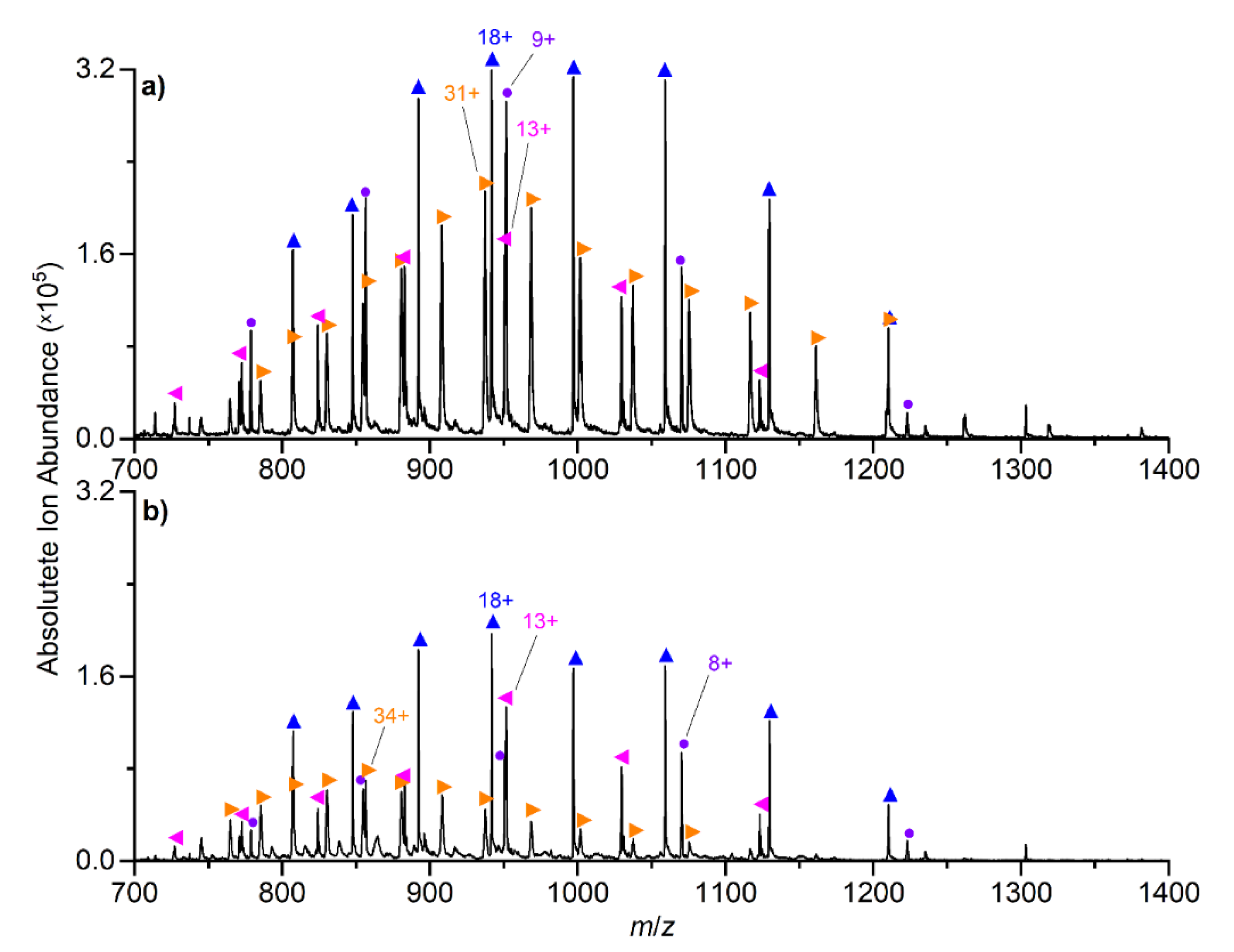 Applsci 11 10883 g005