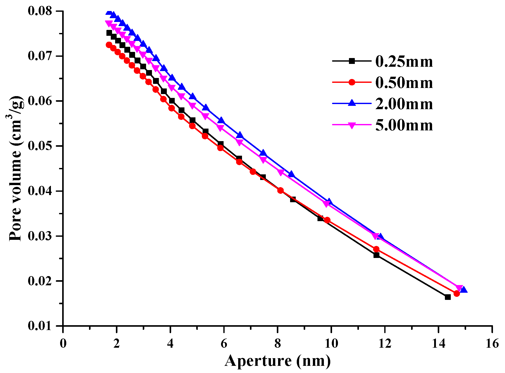 Applsci 11 10887 g006