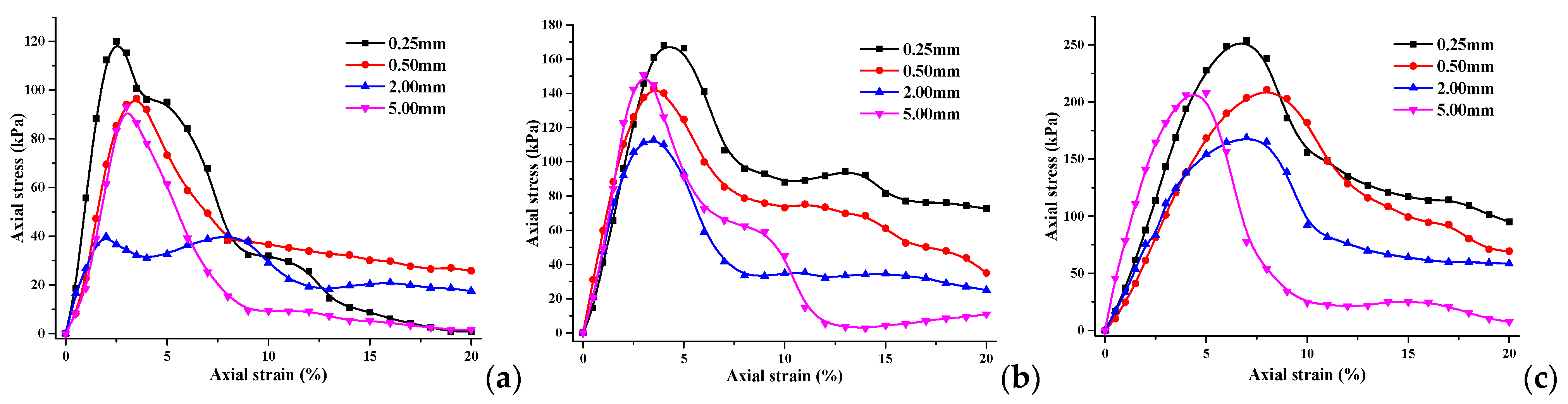 Applsci 11 10887 g008
