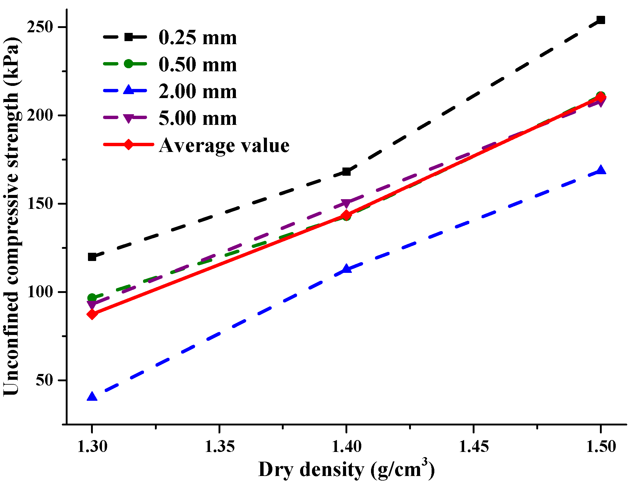Applsci 11 10887 g009