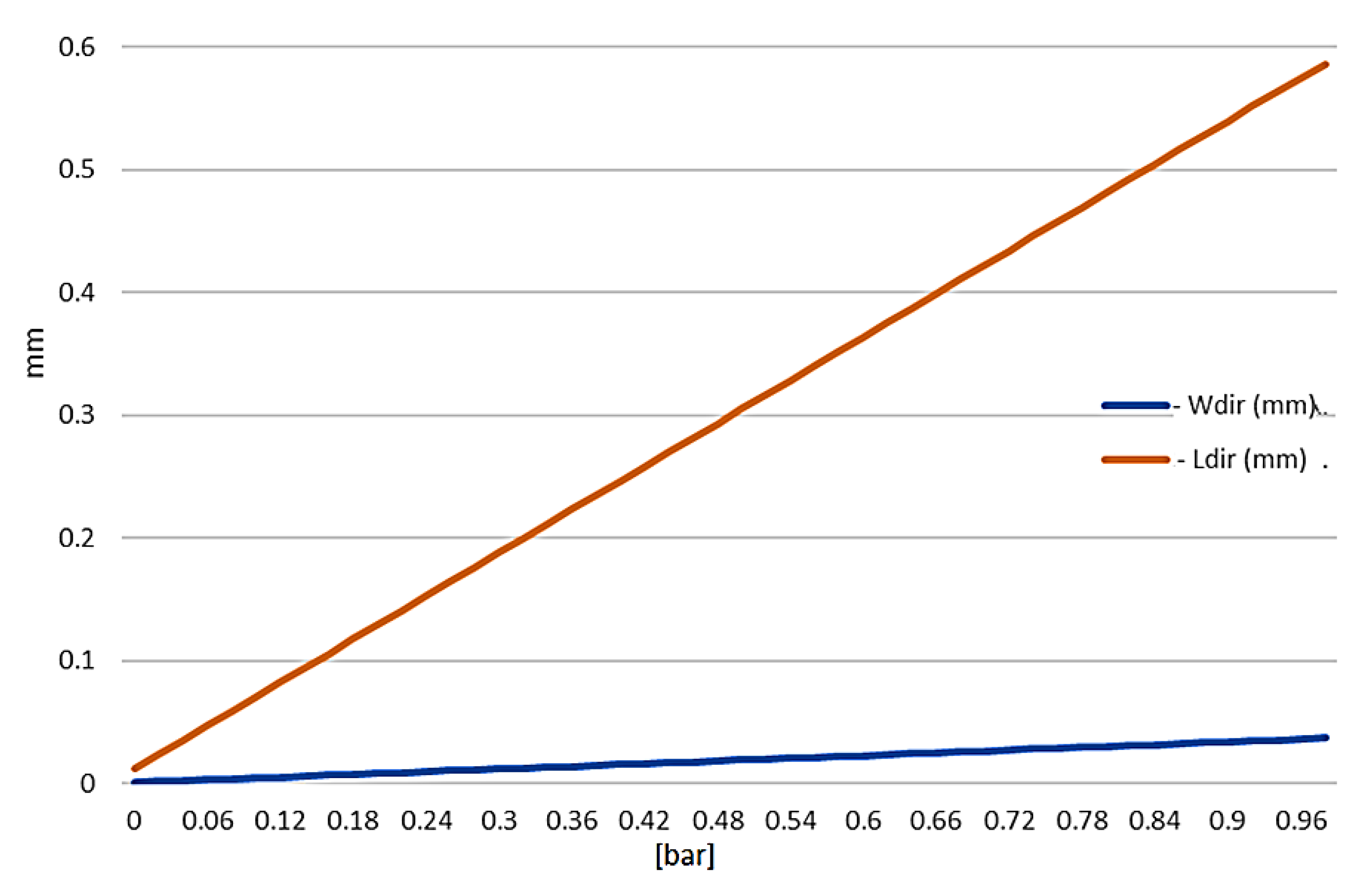 Applsci 11 10890 g002