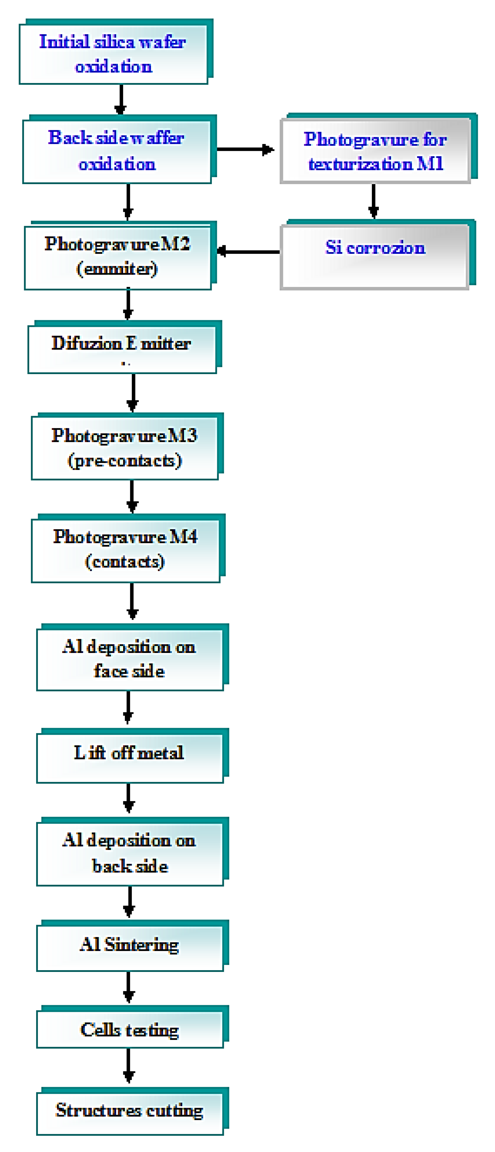 Applsci 11 10890 g006
