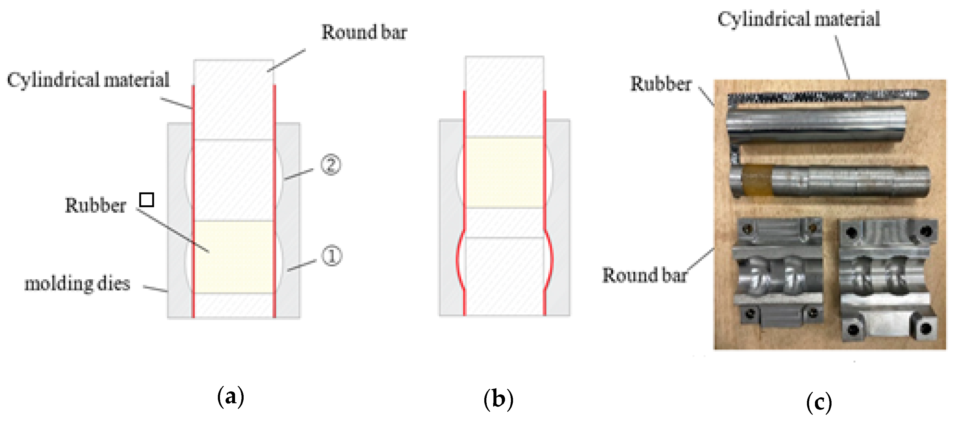 Applsci 11 10892 g004