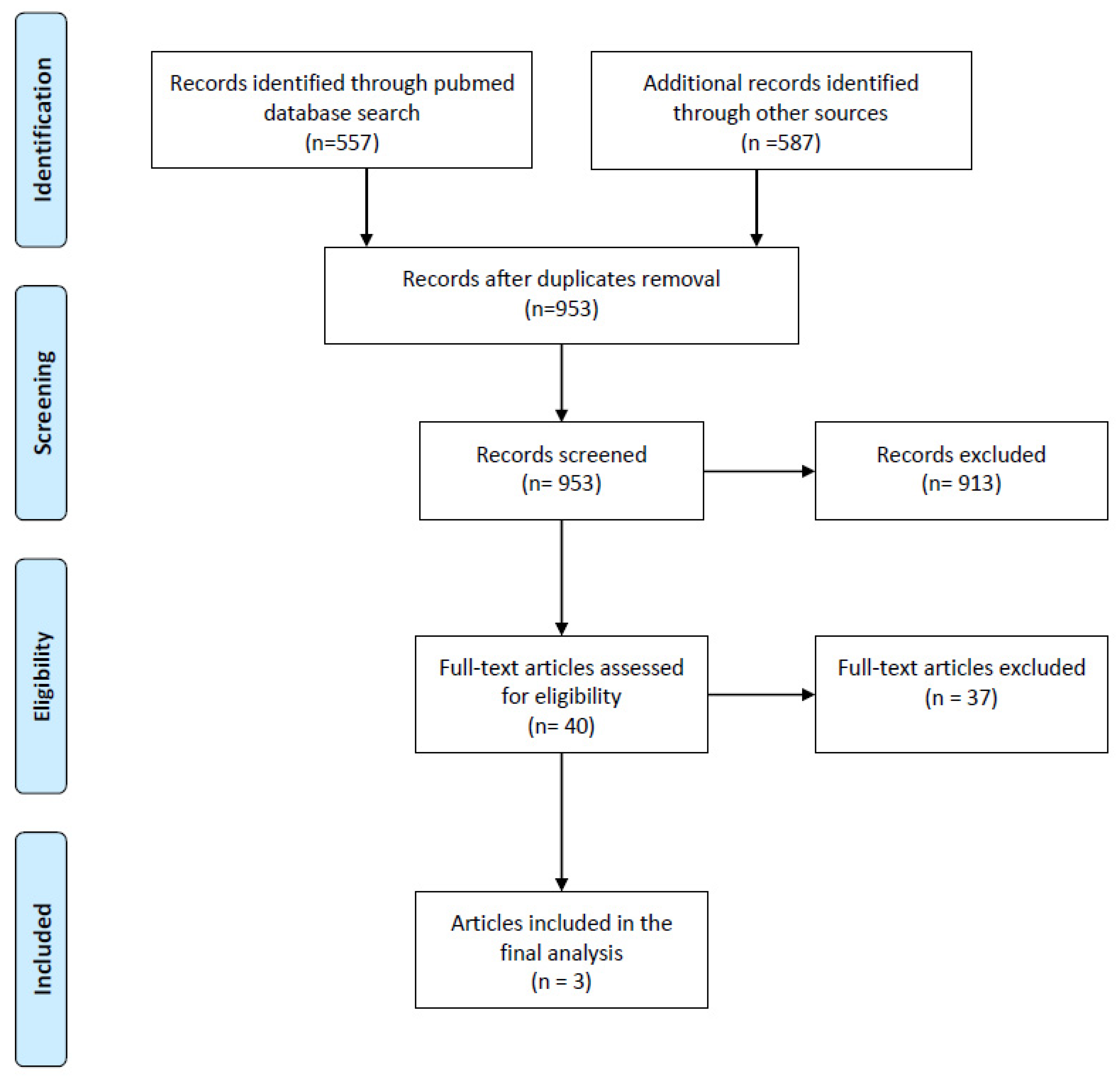 Applsci 11 10893 g001 Applsci 11 10893 g001
