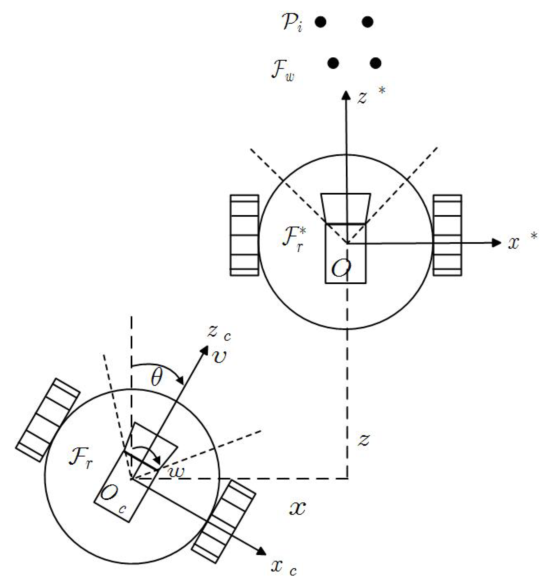 Applsci 11 10895 g001