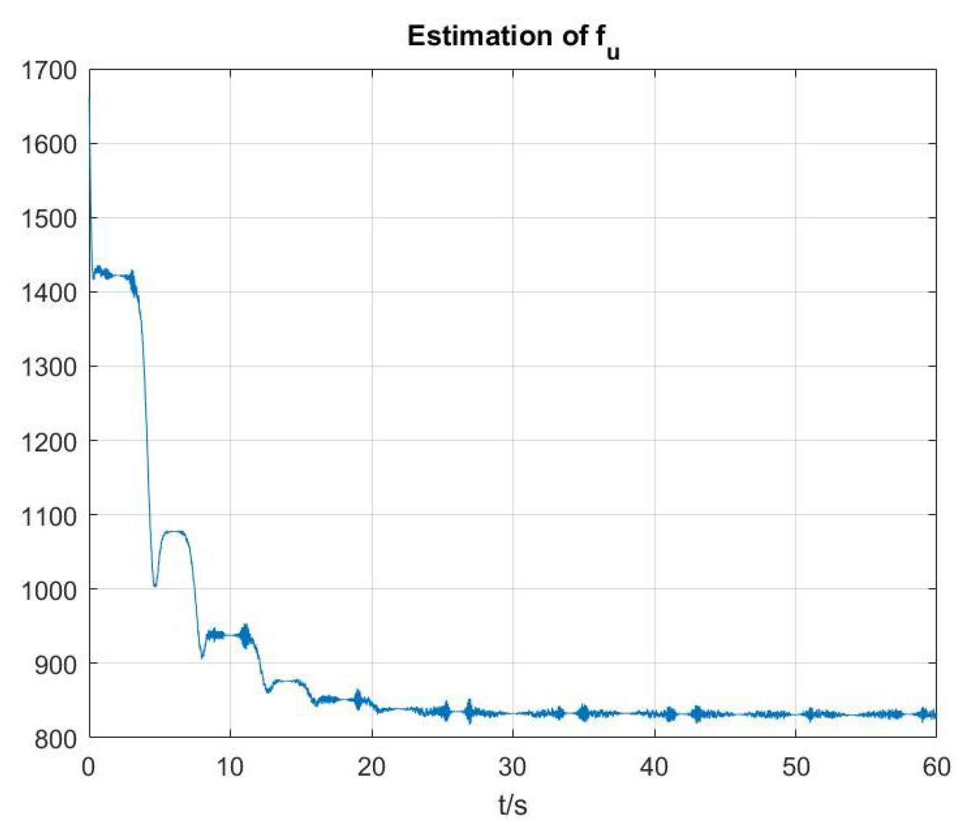 Applsci 11 10895 g003