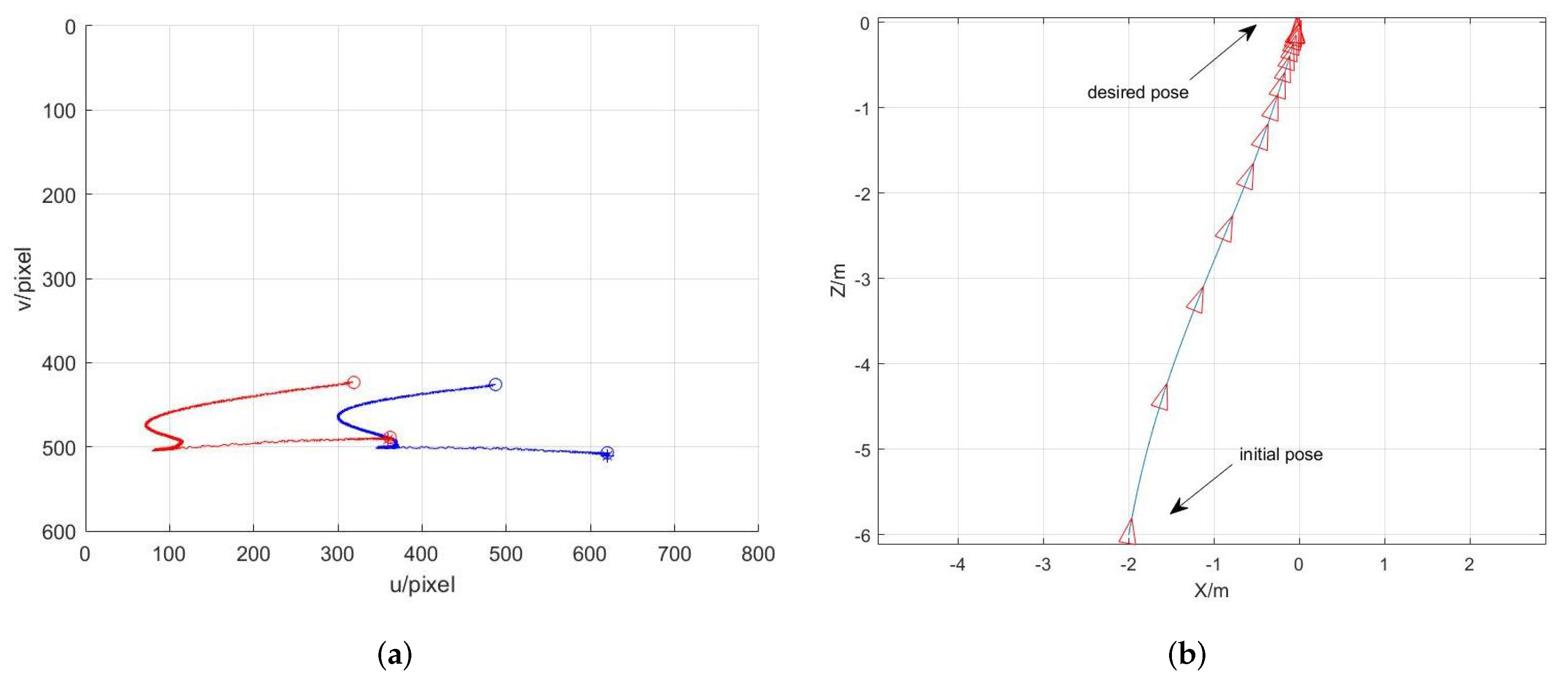 Applsci 11 10895 g004