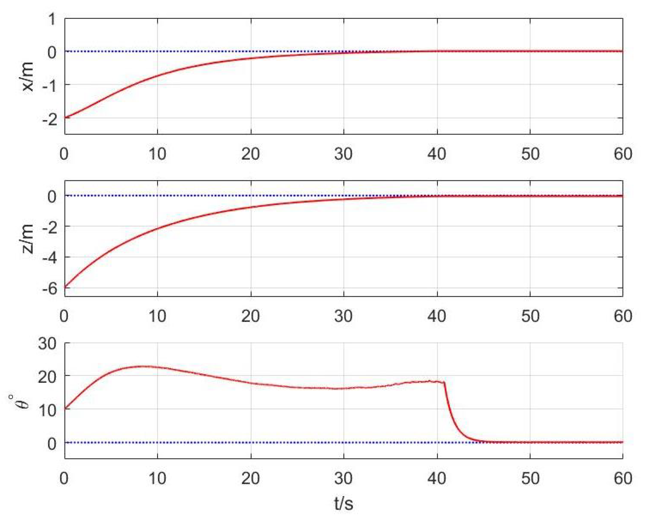 Applsci 11 10895 g005