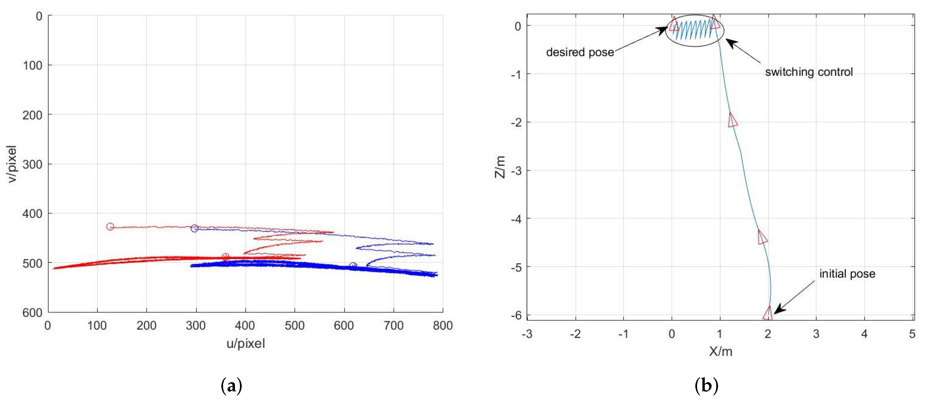 Applsci 11 10895 g006