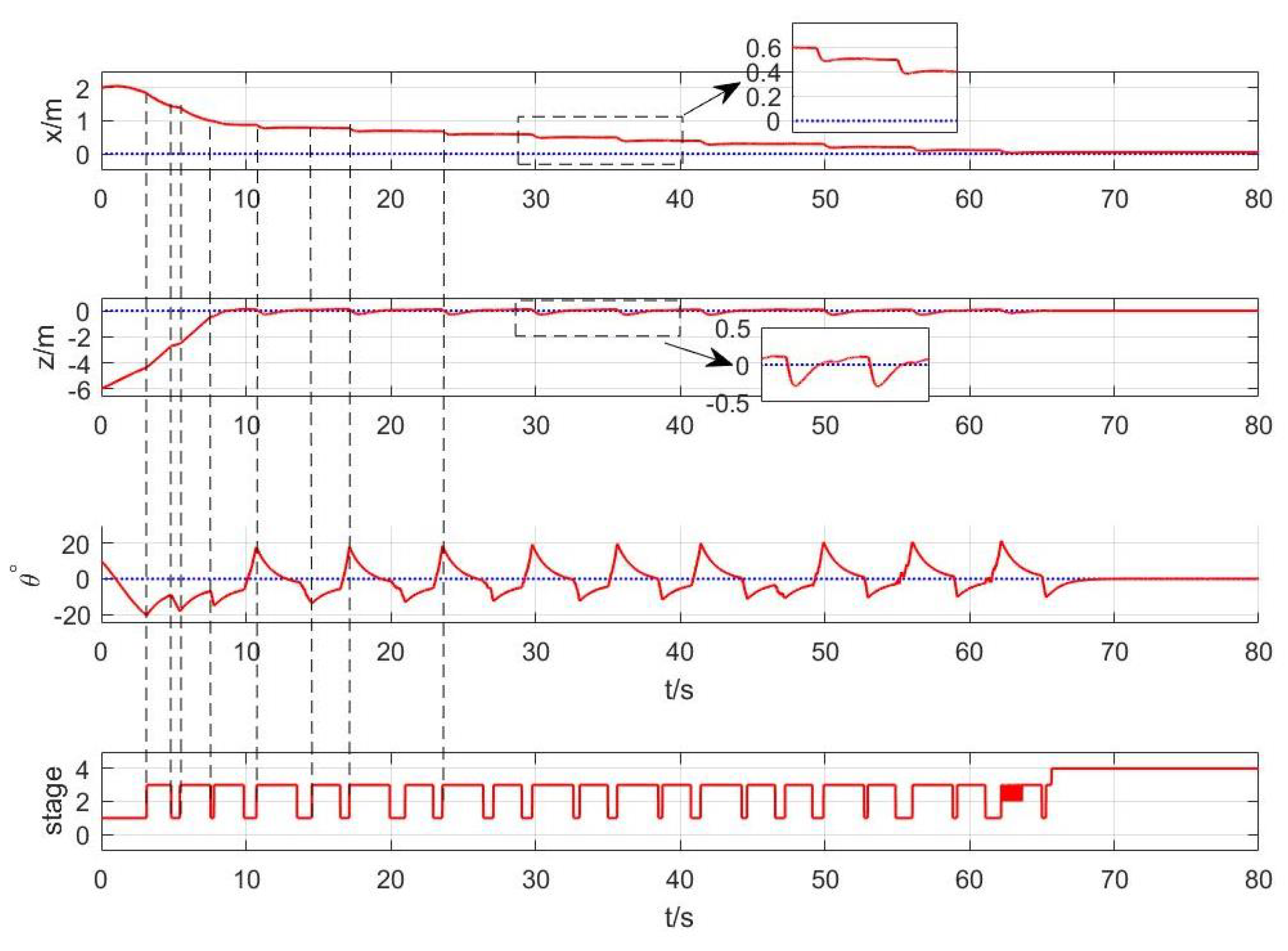 Applsci 11 10895 g007