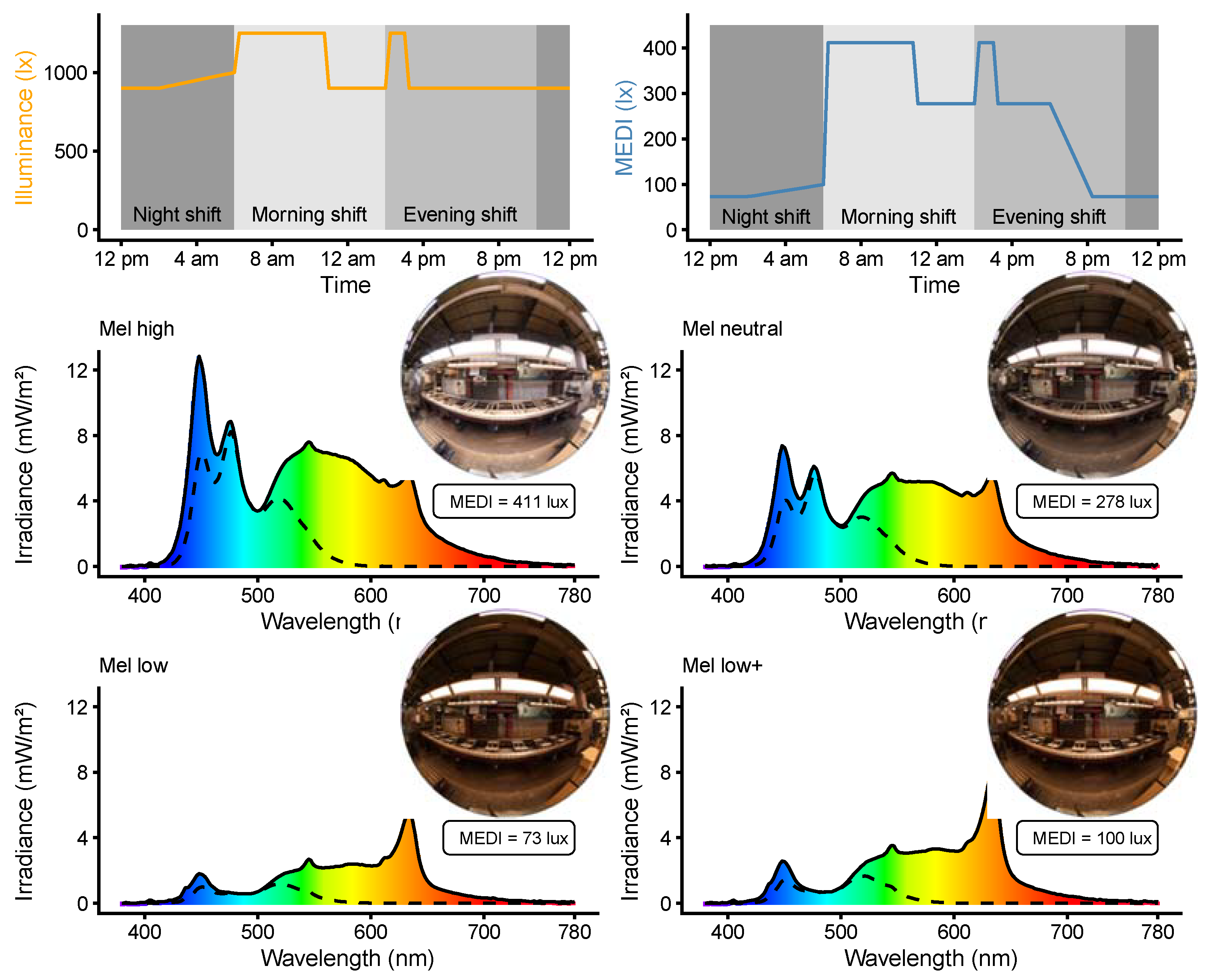 Applsci 11 10896 g006