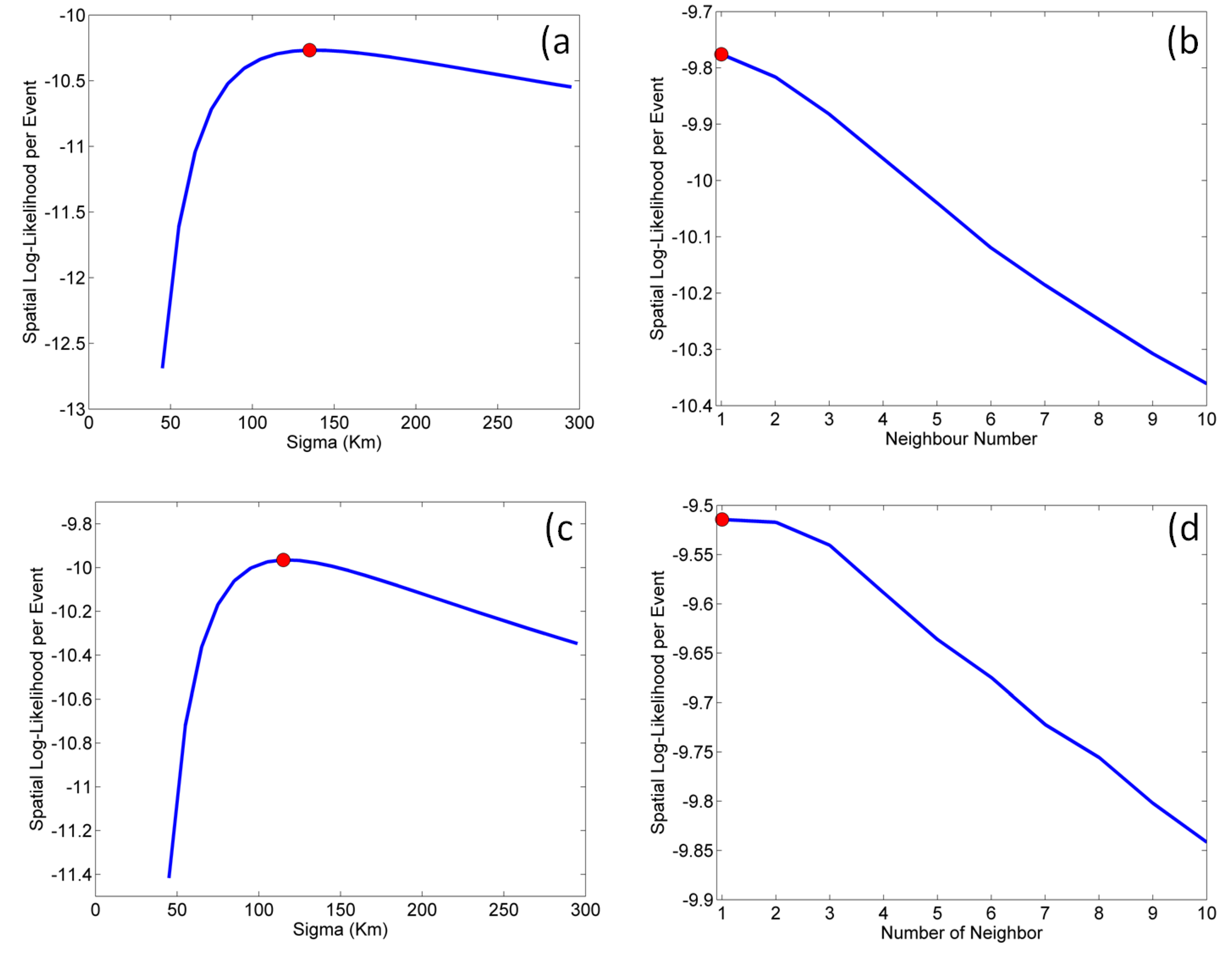 Applsci 11 10899 g003