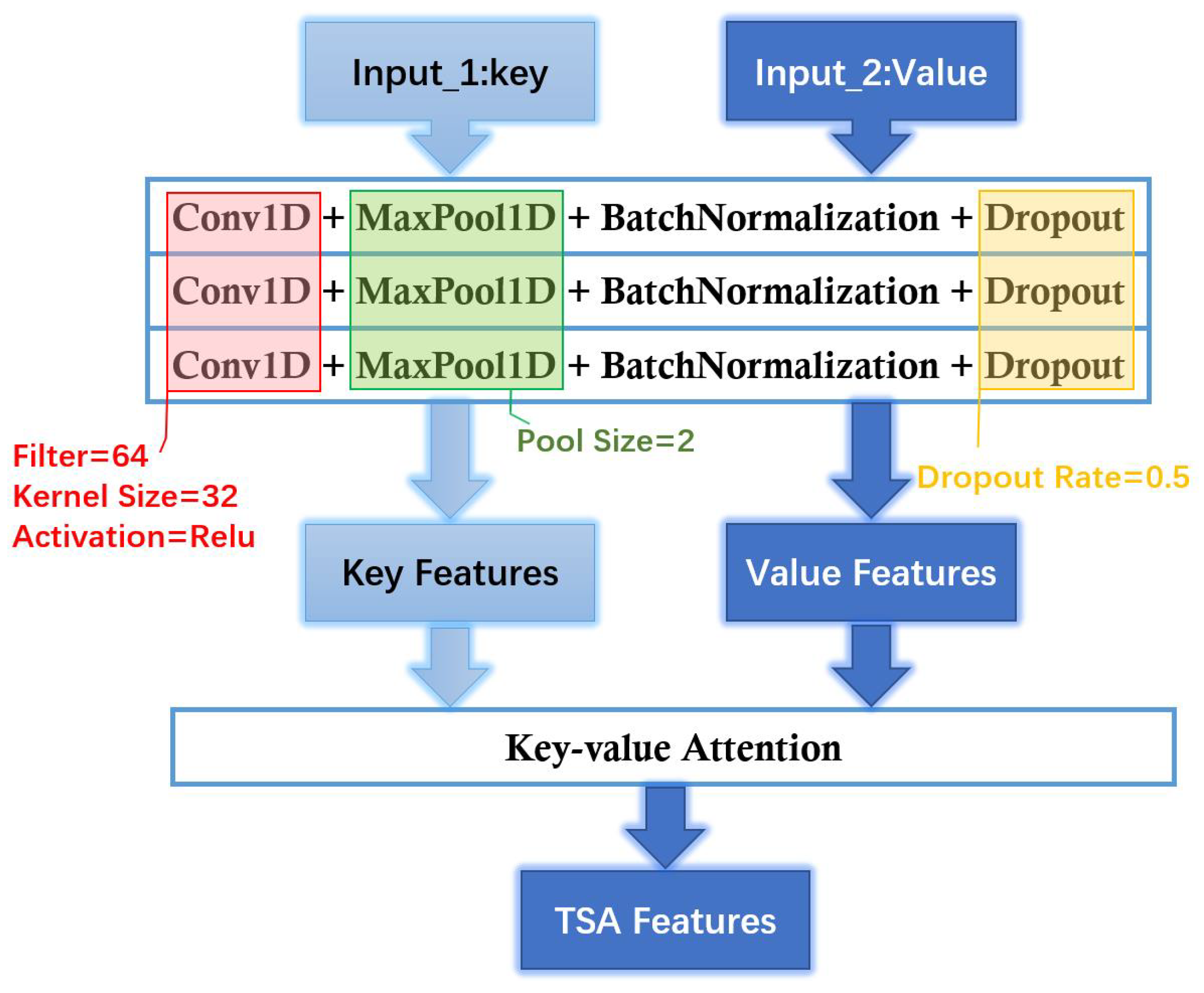 Applsci 11 10906 g005