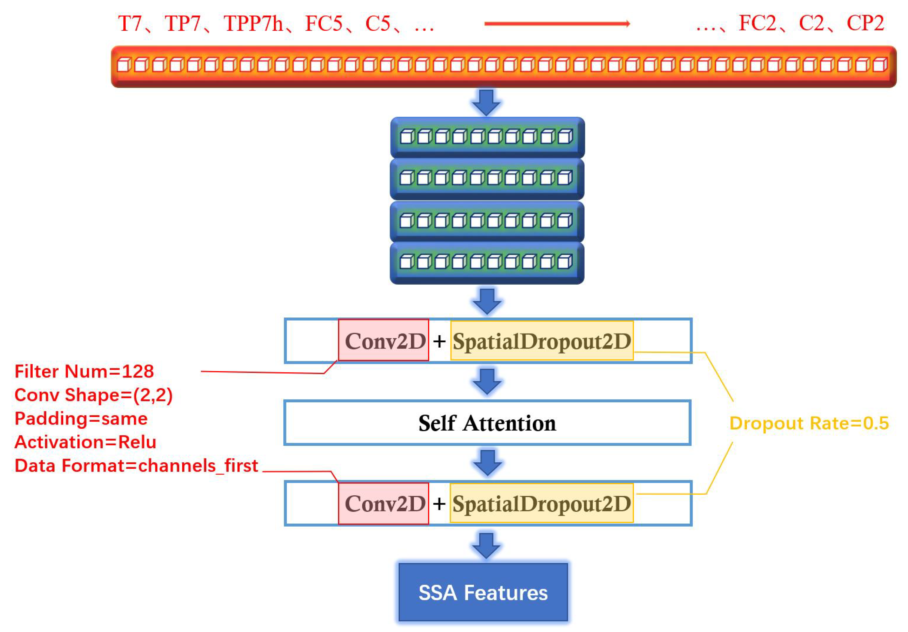 Applsci 11 10906 g006