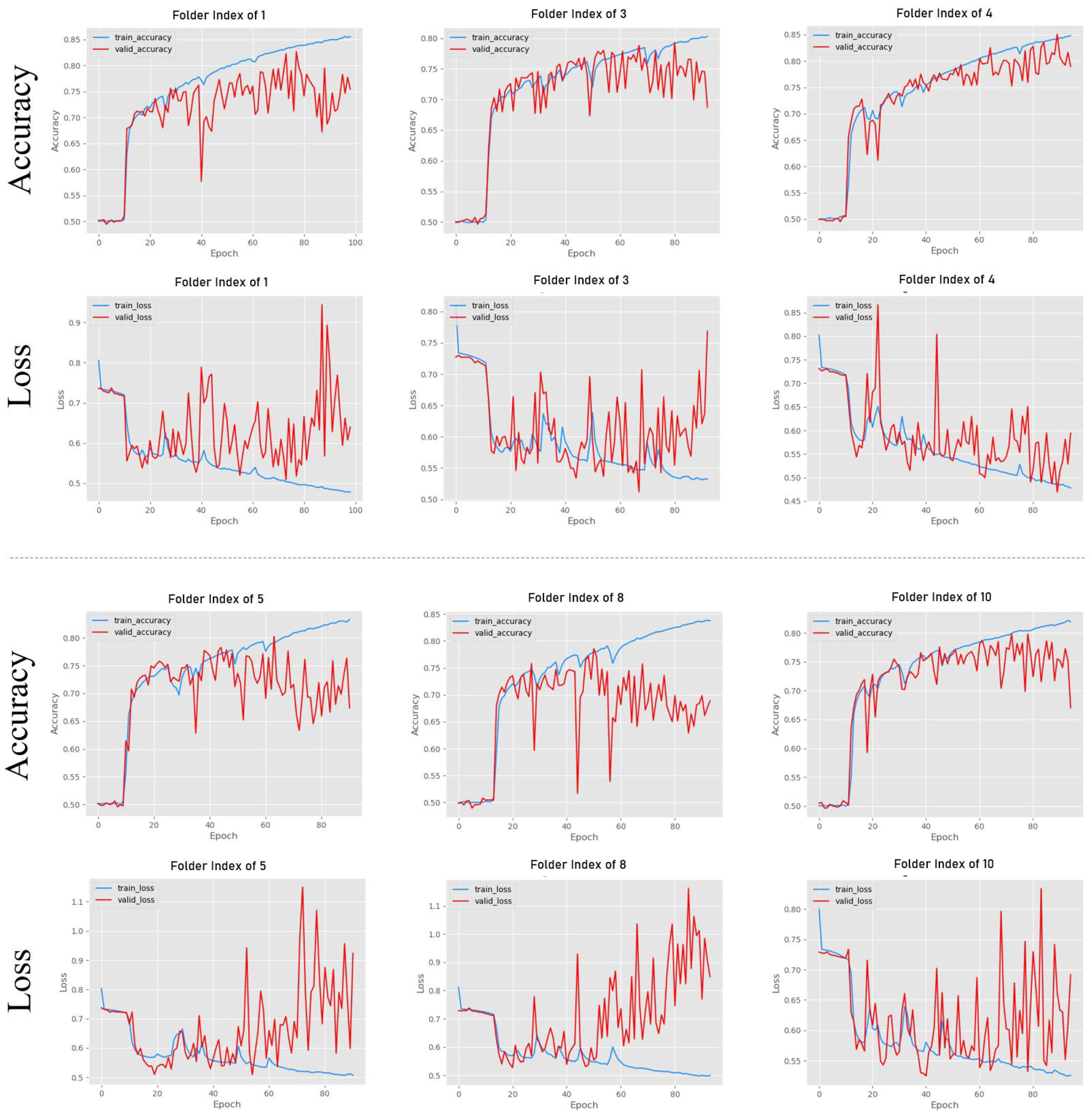 Applsci 11 10906 g008