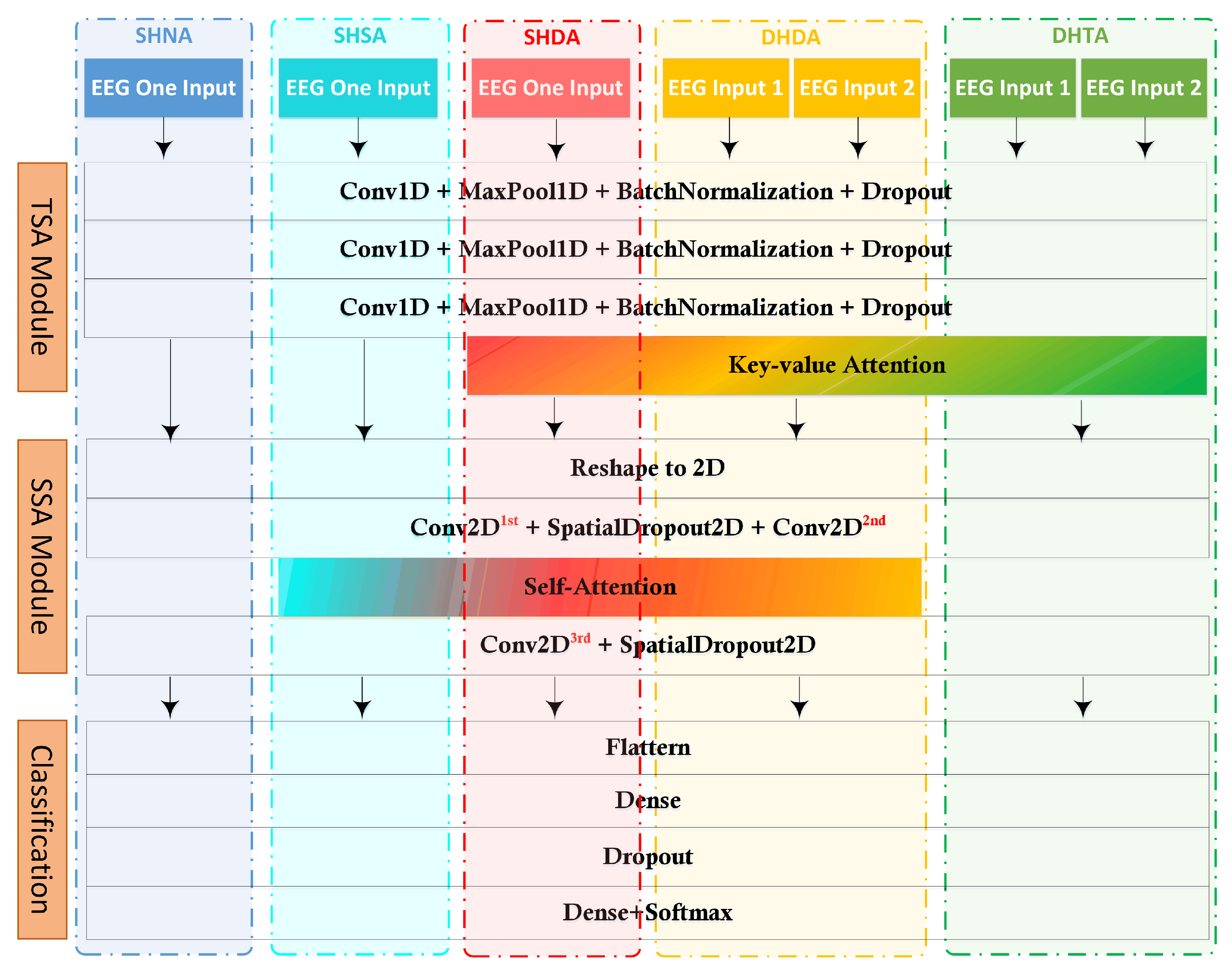 Applsci 11 10906 g009
