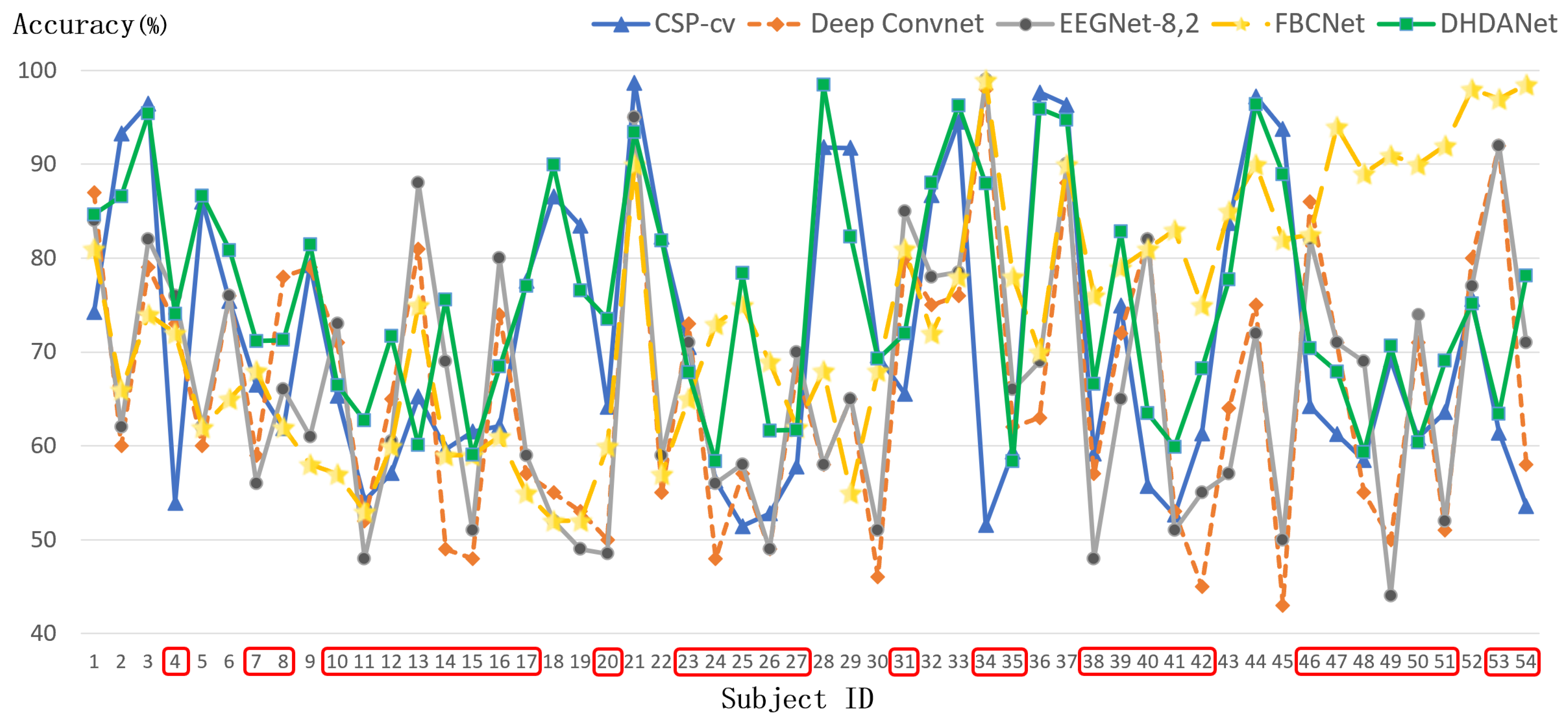 Applsci 11 10906 g010