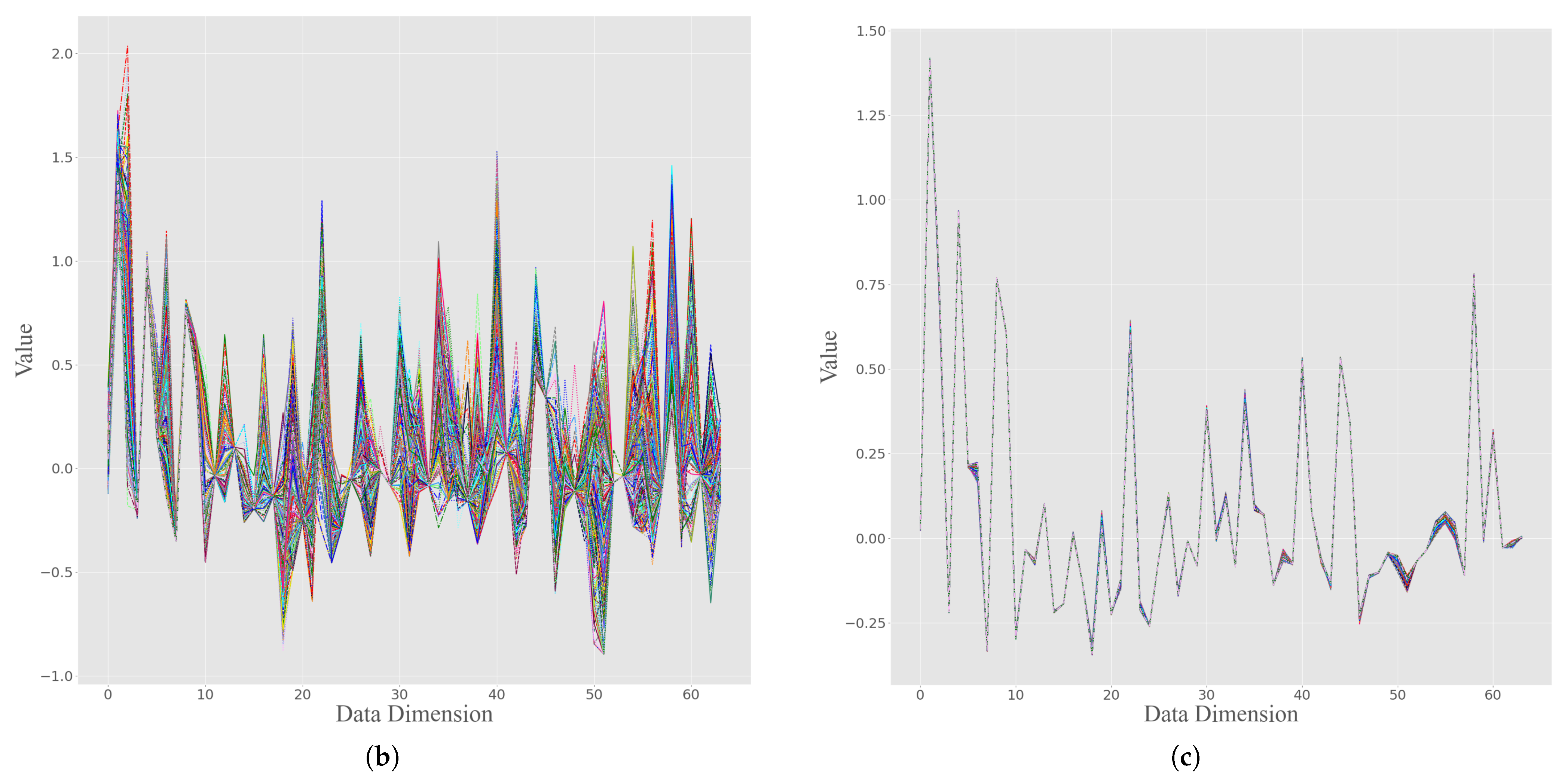 Applsci 11 10906 g012b