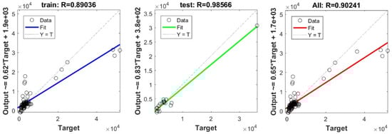 Applsci 11 10908 g0a1 550