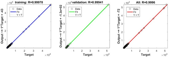 Applsci 11 10908 g0a2 550