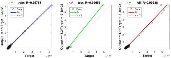 Applsci 11 10908 g0a4 550