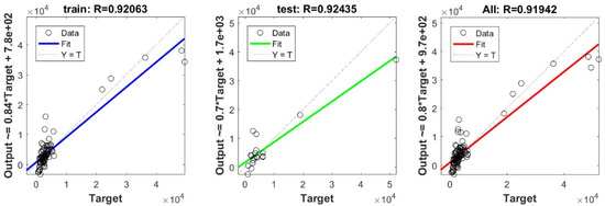 Applsci 11 10908 g0a5 550