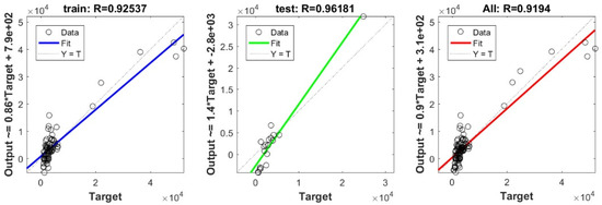 Applsci 11 10908 g0a7 550