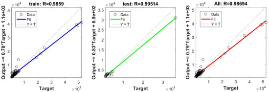 Applsci 11 10908 g0a8 550