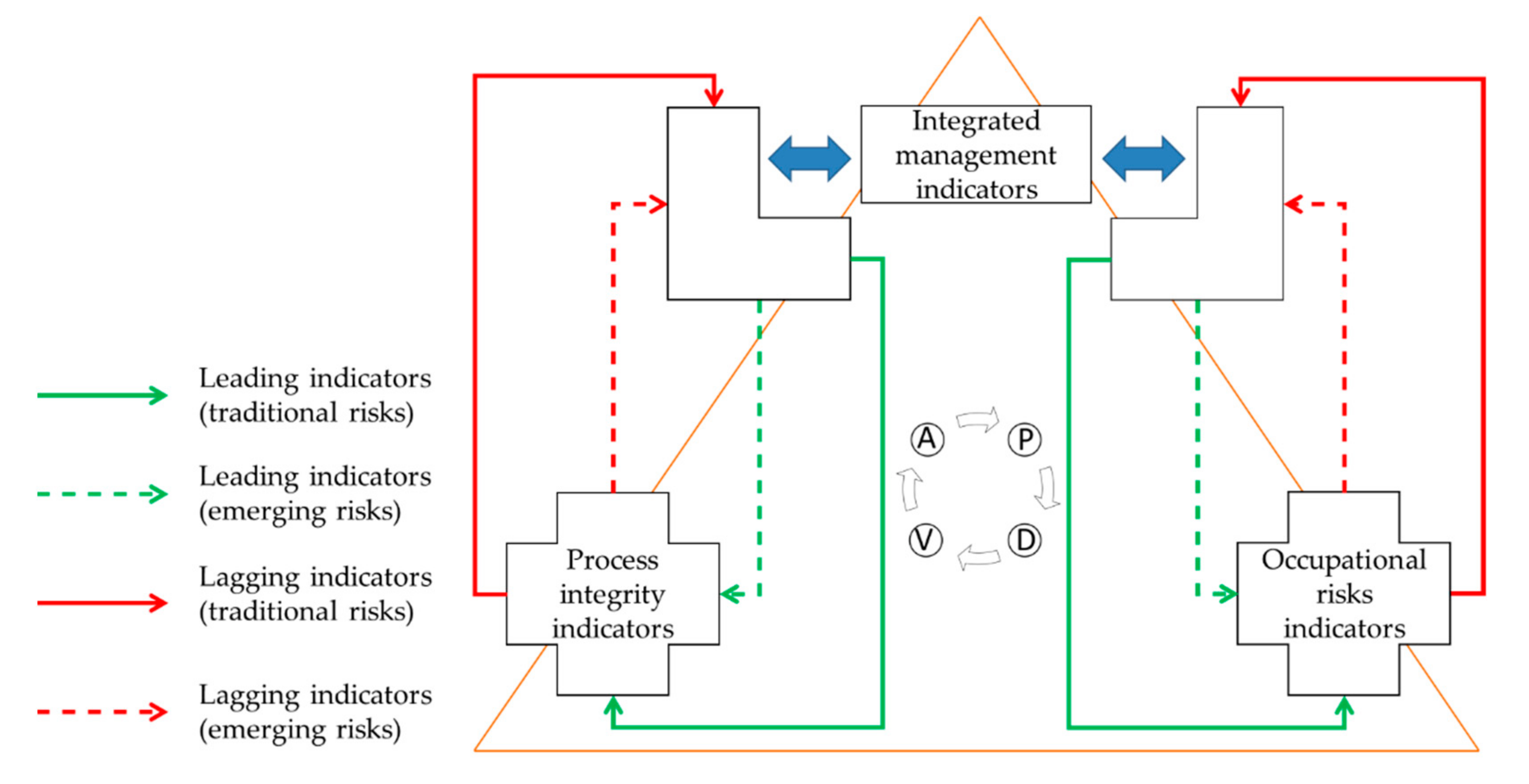 Applsci 11 10921 g002