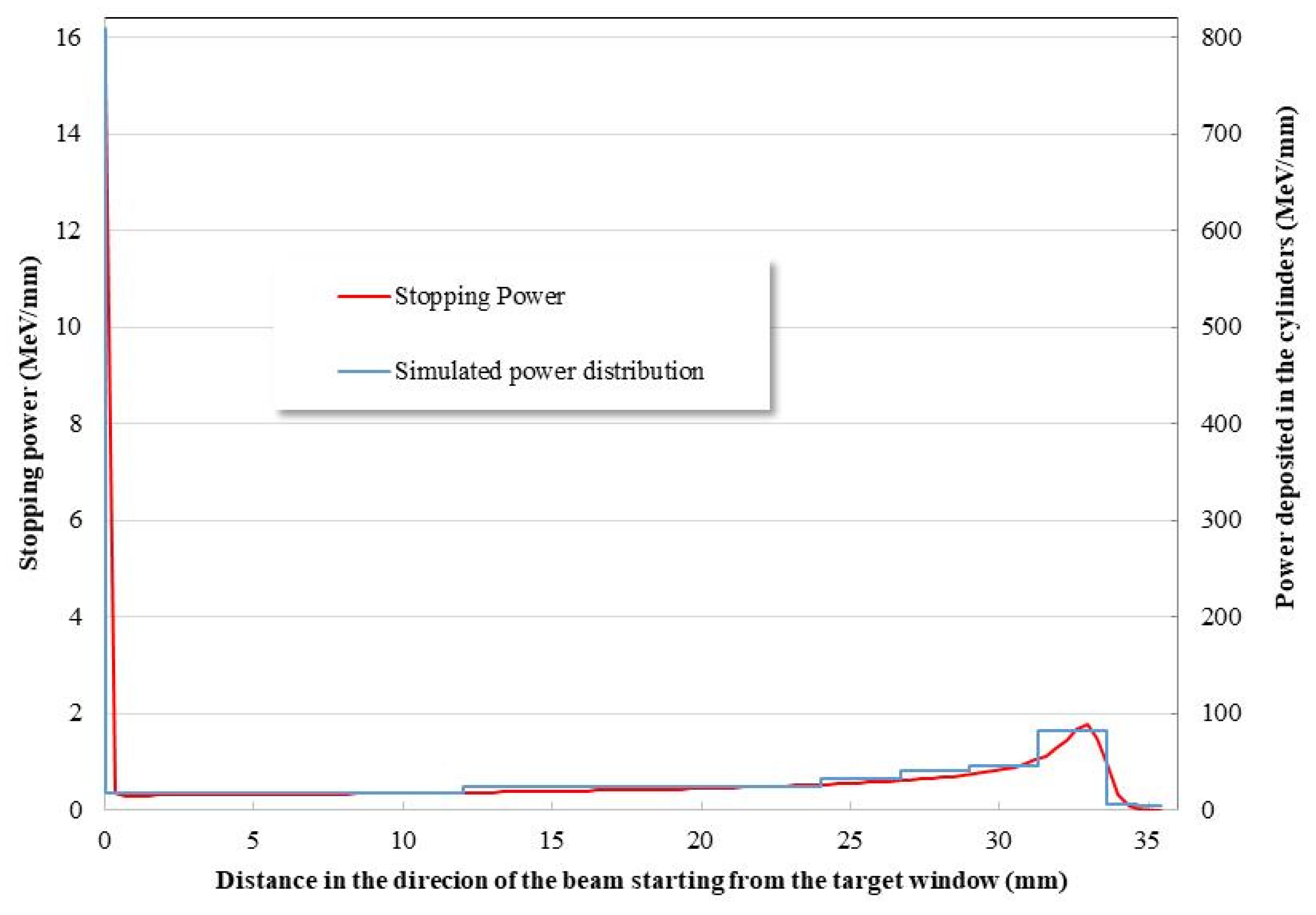 Applsci 11 10922 g002