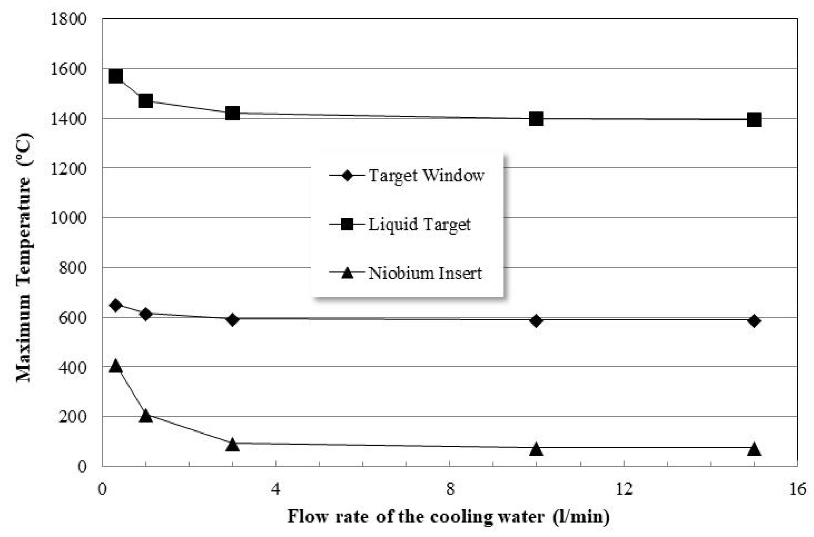 Applsci 11 10922 g014