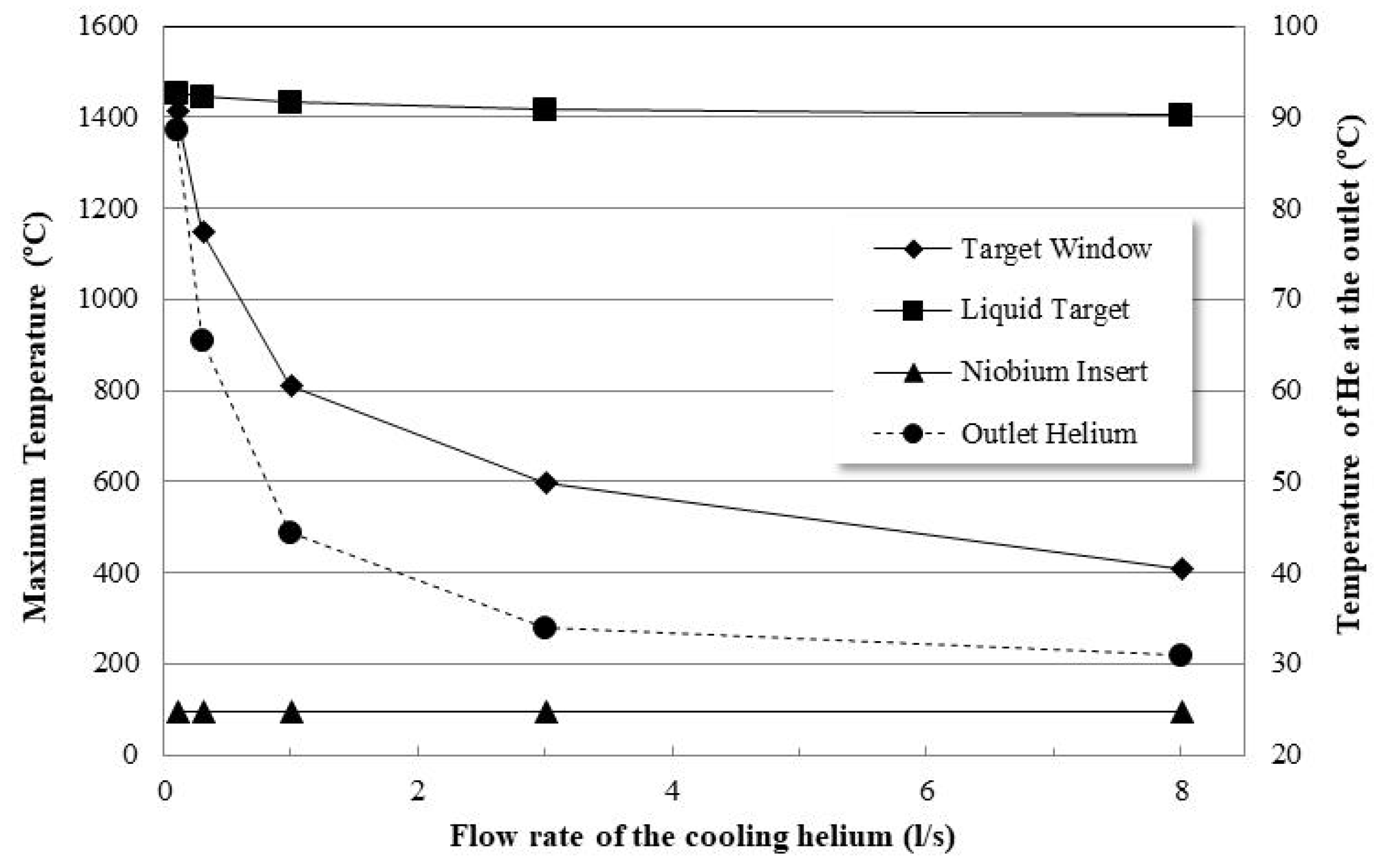 Applsci 11 10922 g019