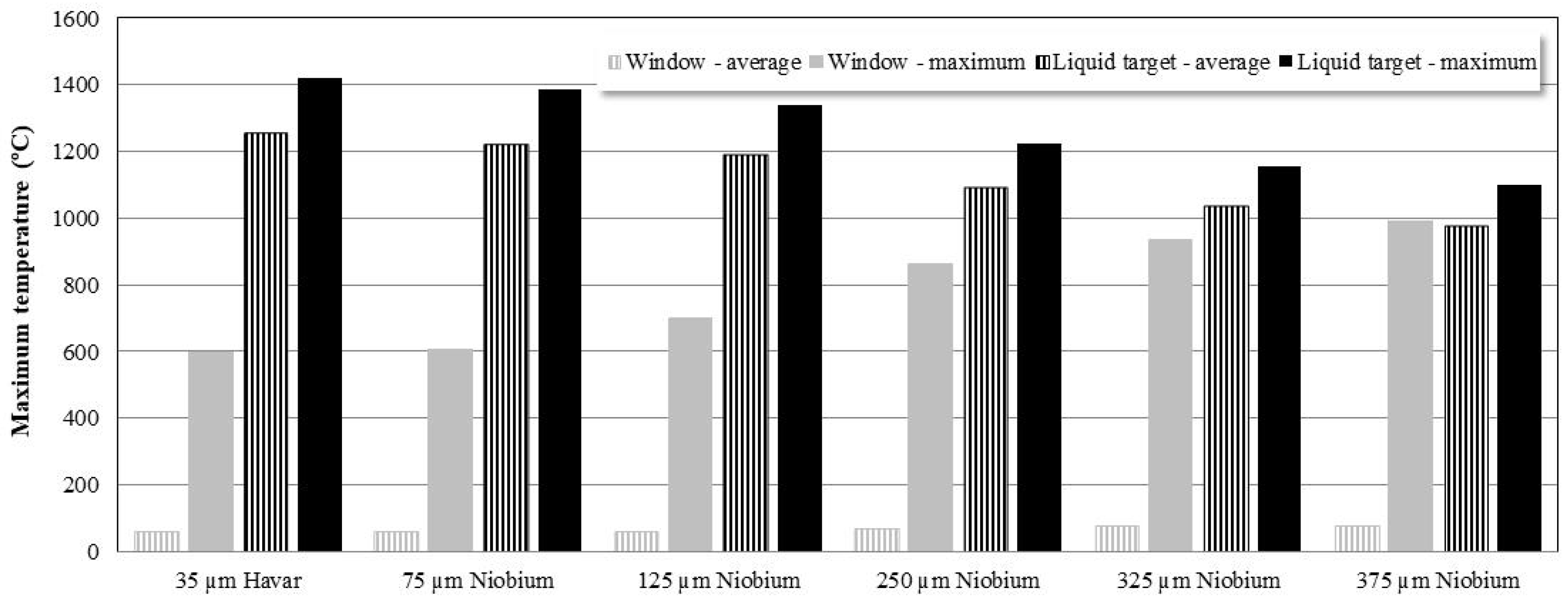 Applsci 11 10922 g025