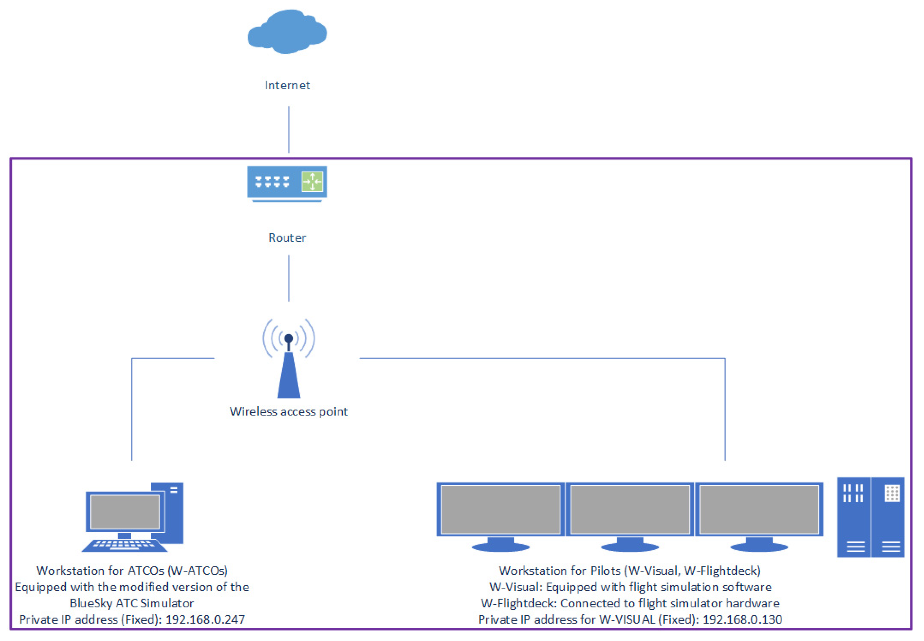 Applsci 11 10923 g001 Applsci 11 10923 g001