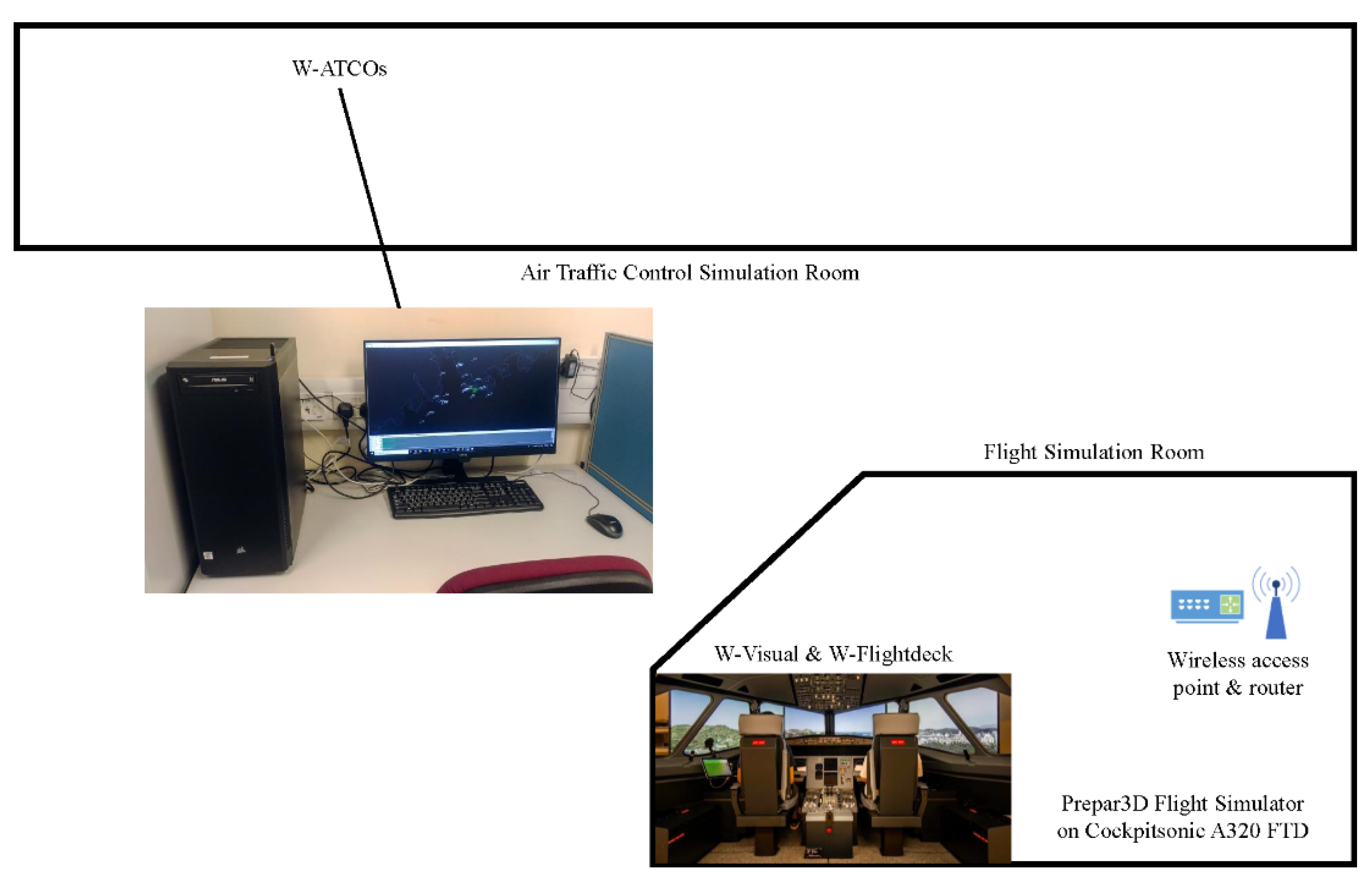 Applsci 11 10923 g002 Applsci 11 10923 g002