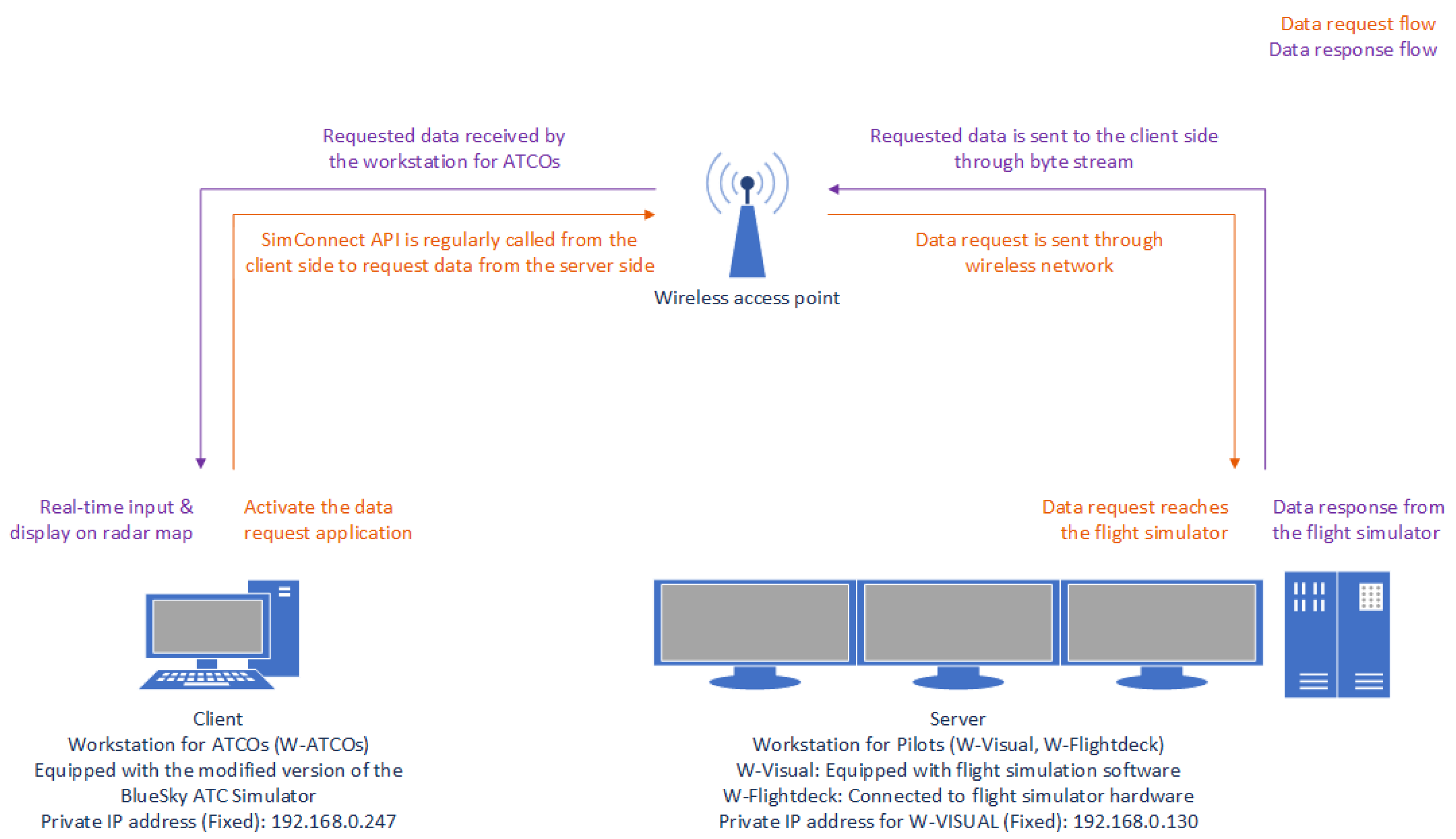 Applsci 11 10923 g003 Applsci 11 10923 g003