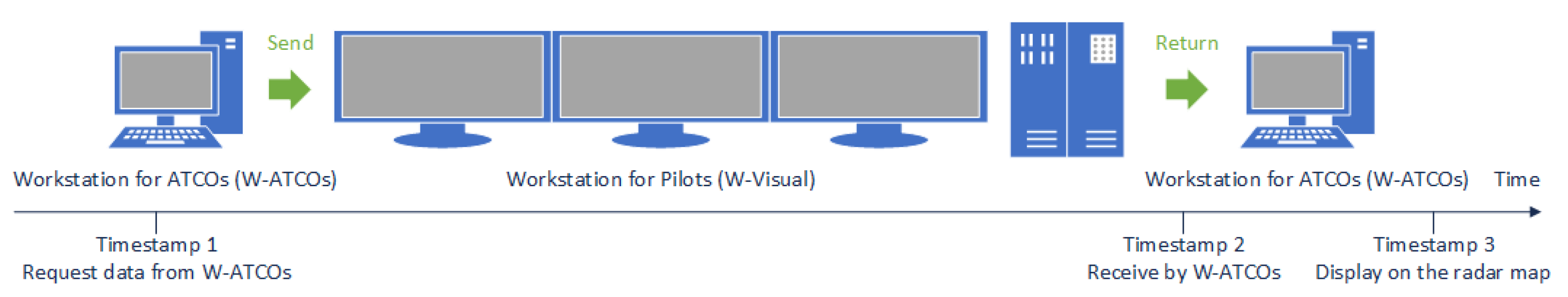 Applsci 11 10923 g007 Applsci 11 10923 g007