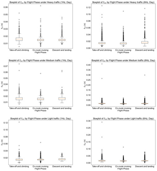 Applsci 11 10923 g0a1