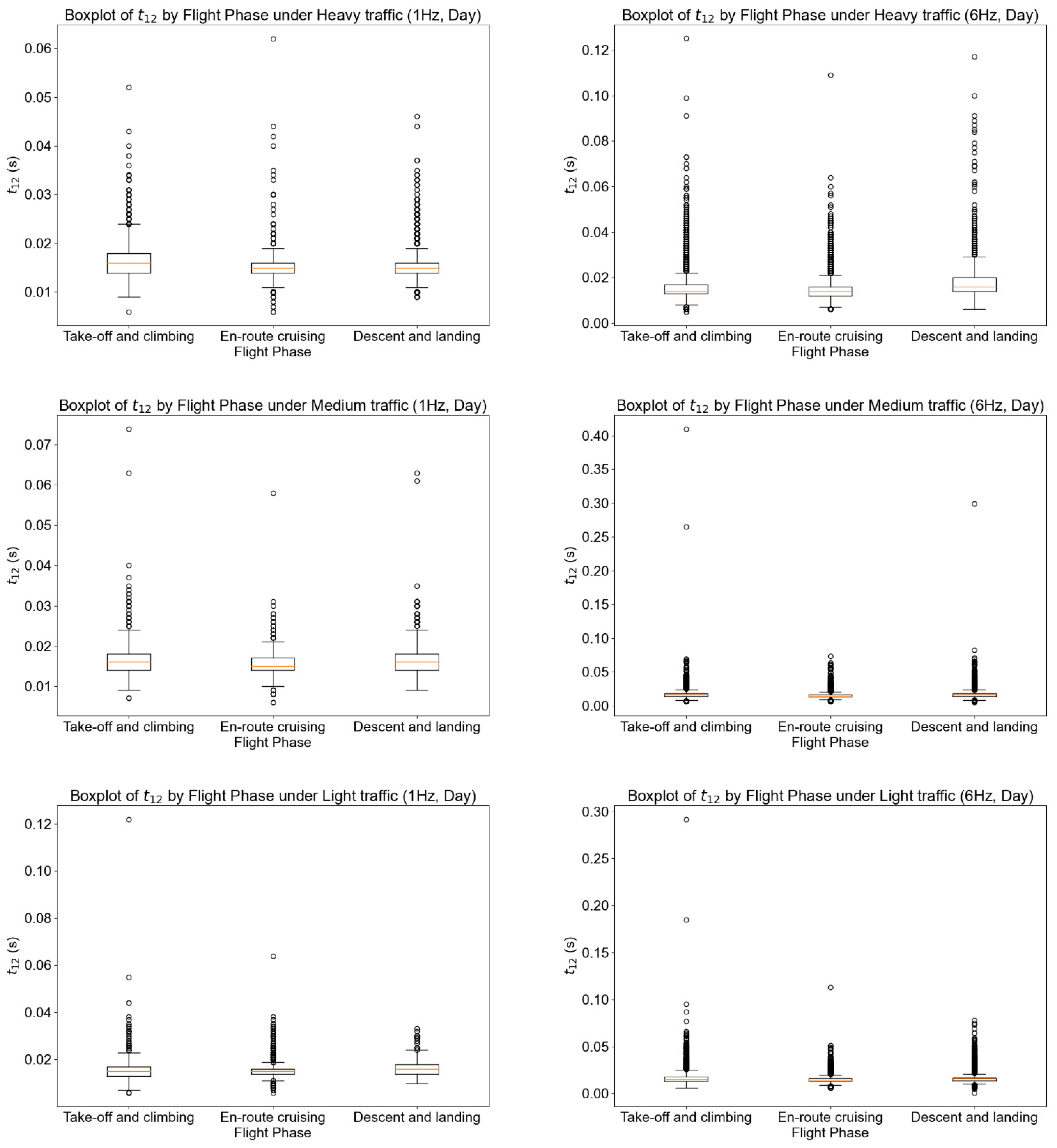 Applsci 11 10923 g0a1 Applsci 11 10923 g0a1