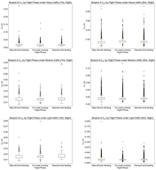Applsci 11 10923 g0a2