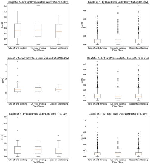 Applsci 11 10923 g0a3