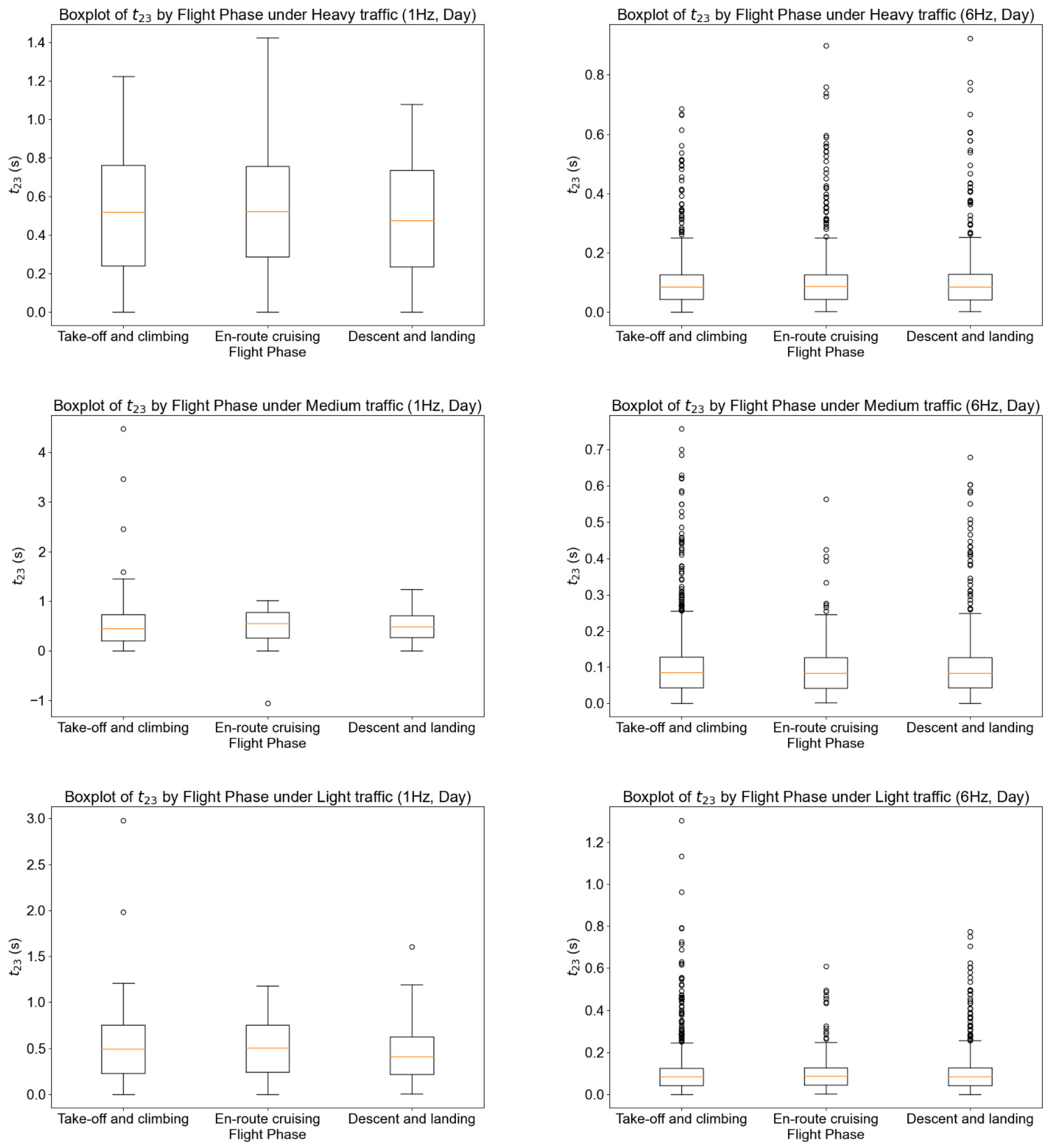 Applsci 11 10923 g0a3 Applsci 11 10923 g0a3