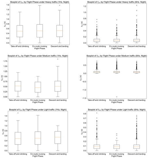 Applsci 11 10923 g0a4