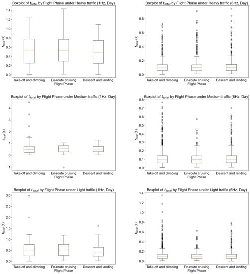 Applsci 11 10923 g0a5